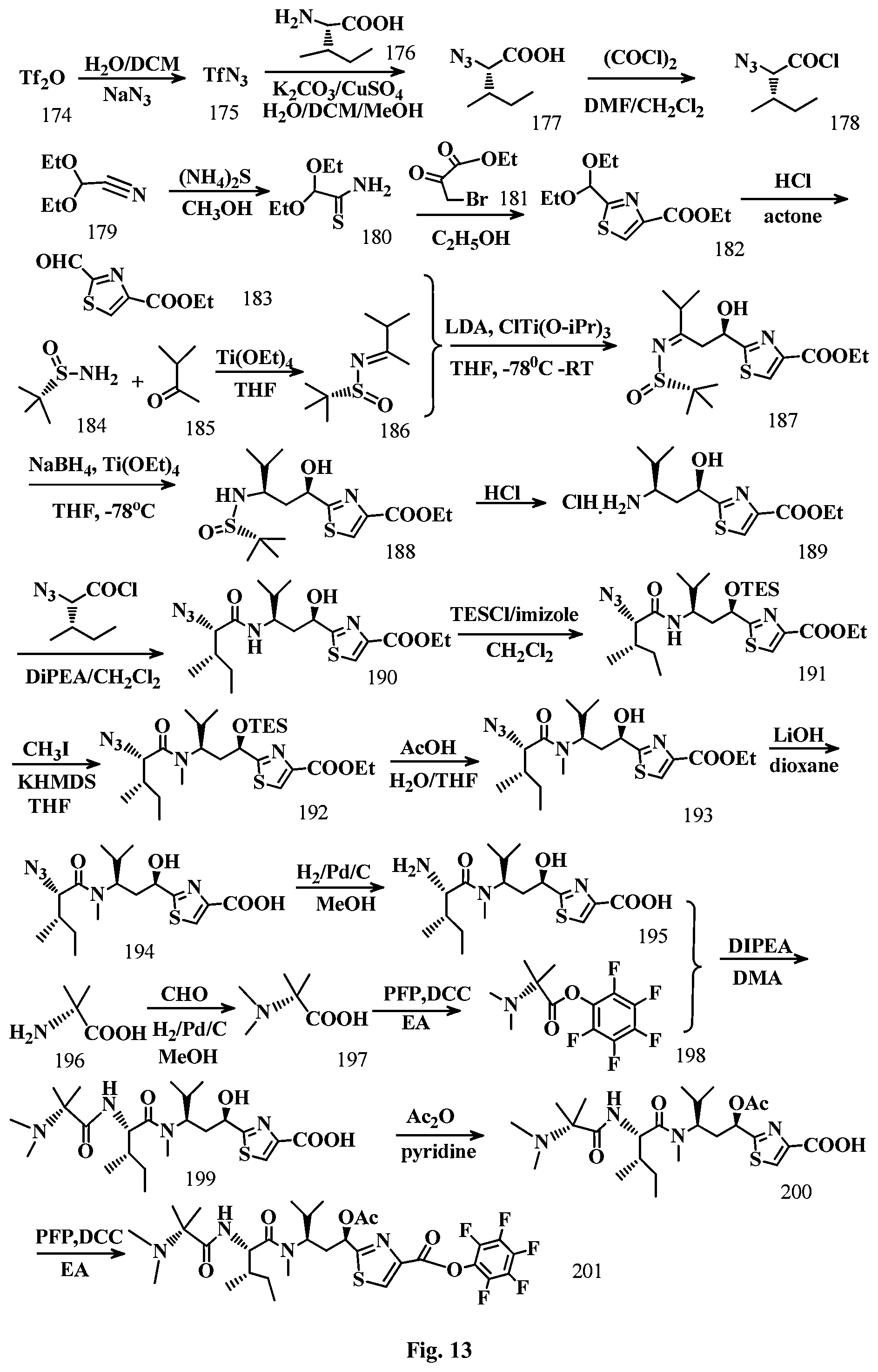 Patent US12496351 Figure 13 – Conjugation linkers, cell binding molecule-drug conjugates containing the linkers, methods of making and uses such conjugates with the linkers