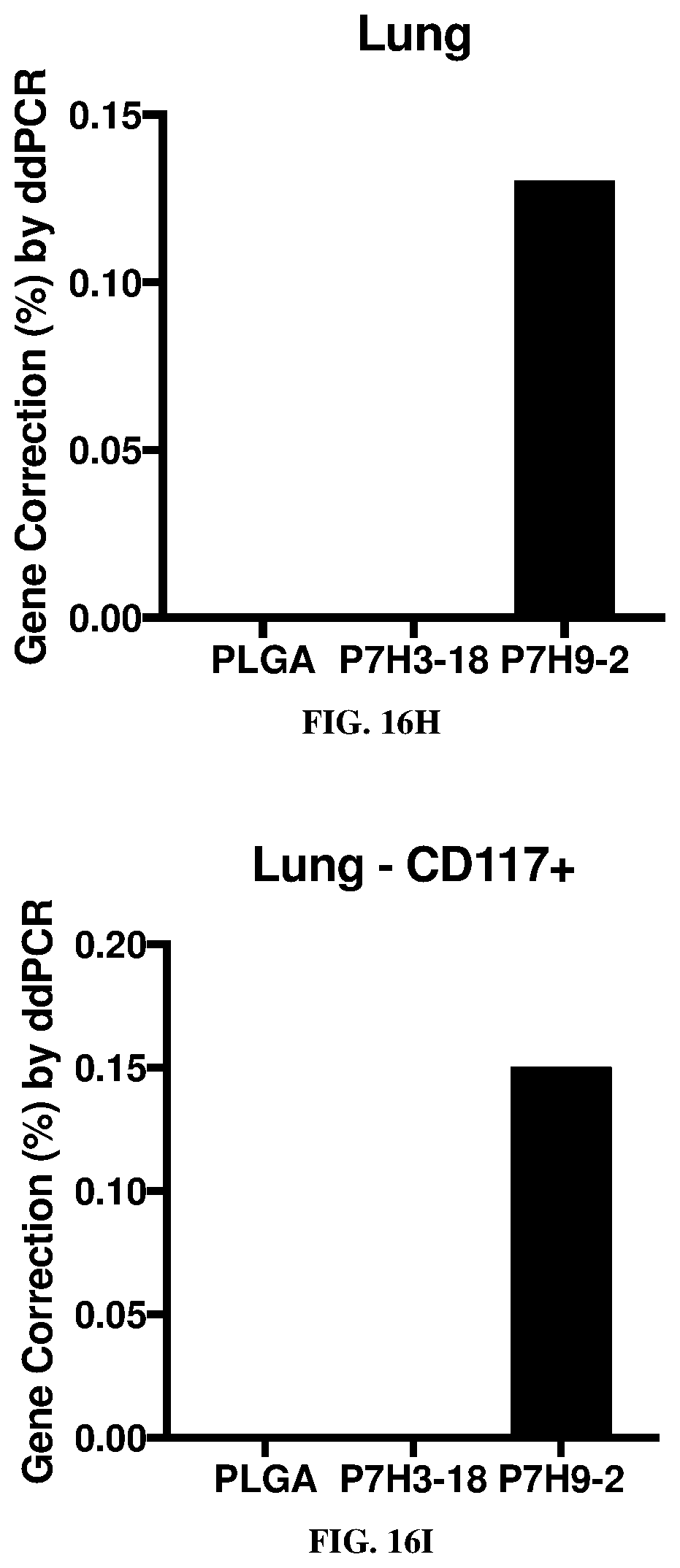 Patent US12496357 Figure 16 – Compositions and methods for treating sickle cell disease