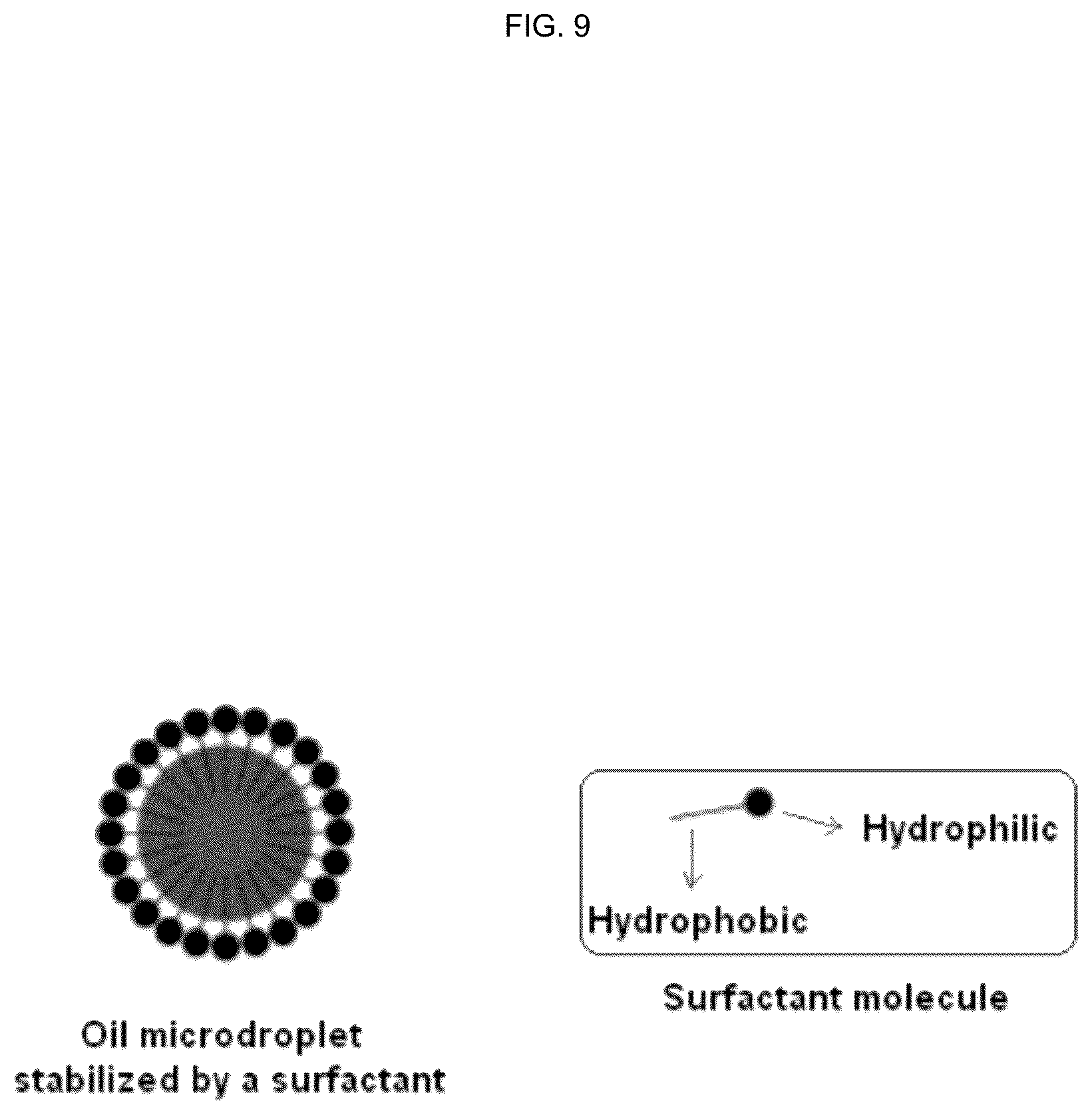 Patent US12496362 Figure 9 – Silicone-based enteric CT contrast material