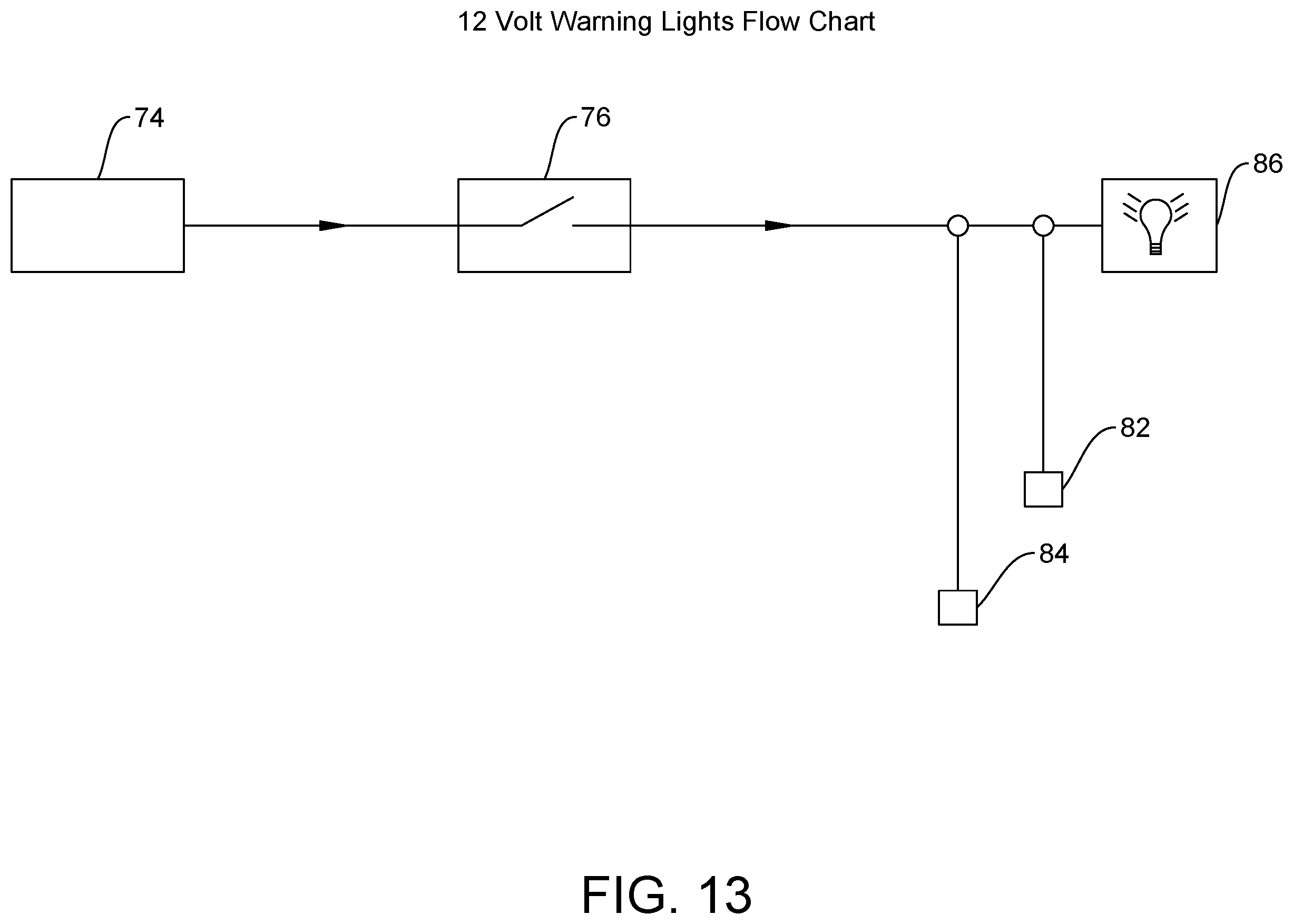 Patent US12496365 Figure 13 – UVC light assembly for ambulance patient cabin