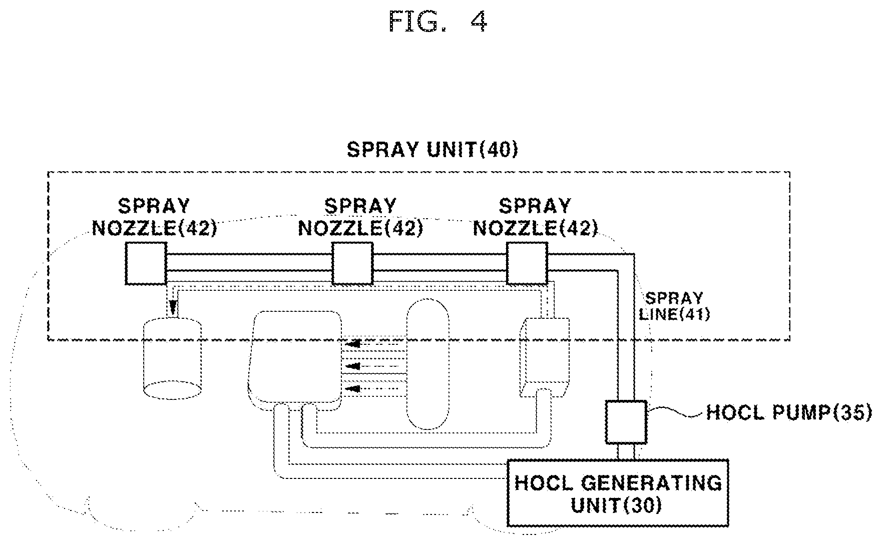 Patent US12496367 Figure 3 – Sterilizer for car by using HOCL and control method thereof