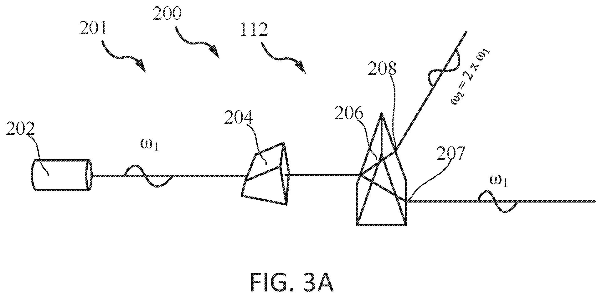 Patent US12496368 Figure 3 – Light conversion systems, methods, and devices