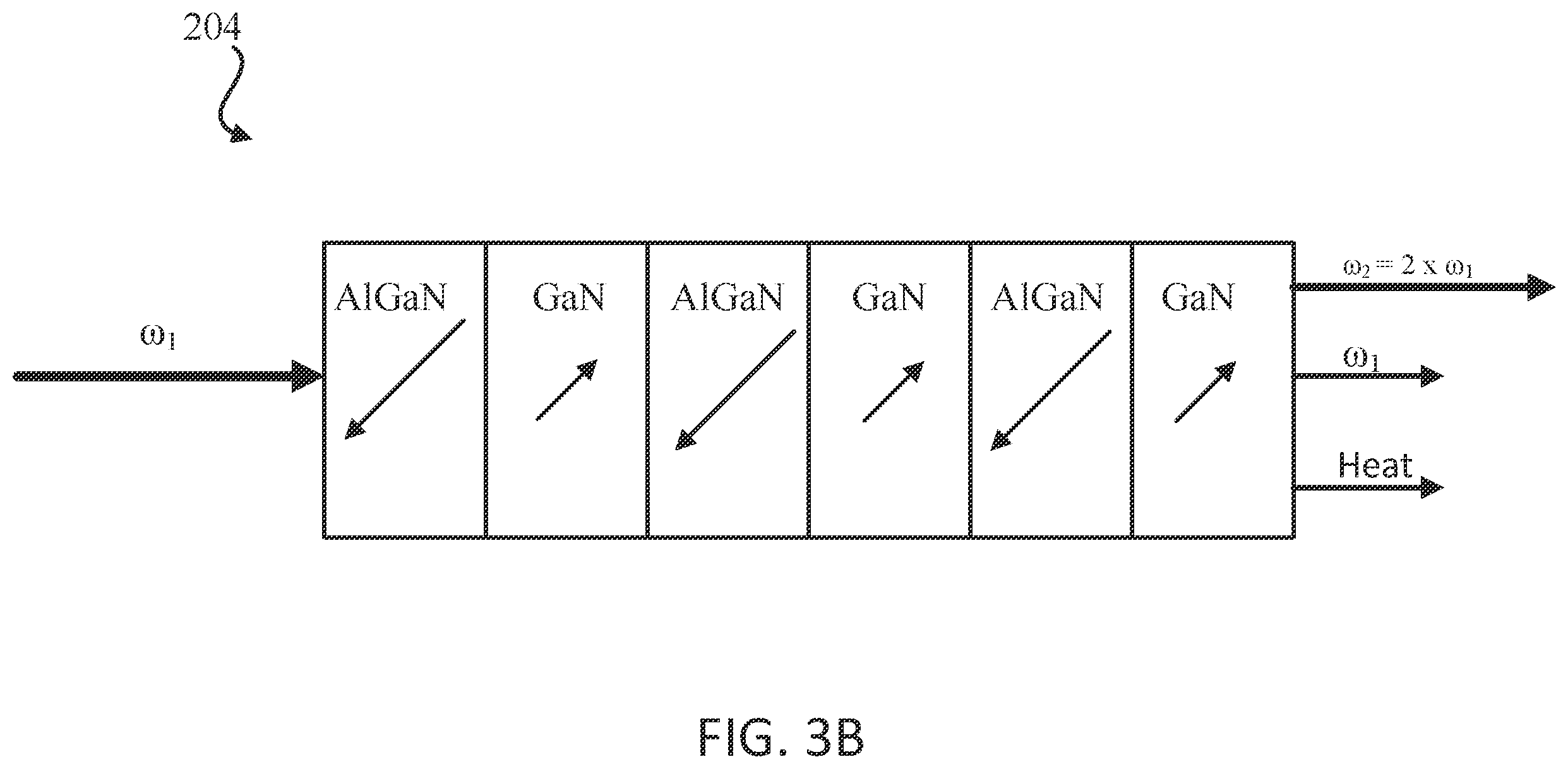 Patent US12496368 Figure 4 – Light conversion systems, methods, and devices