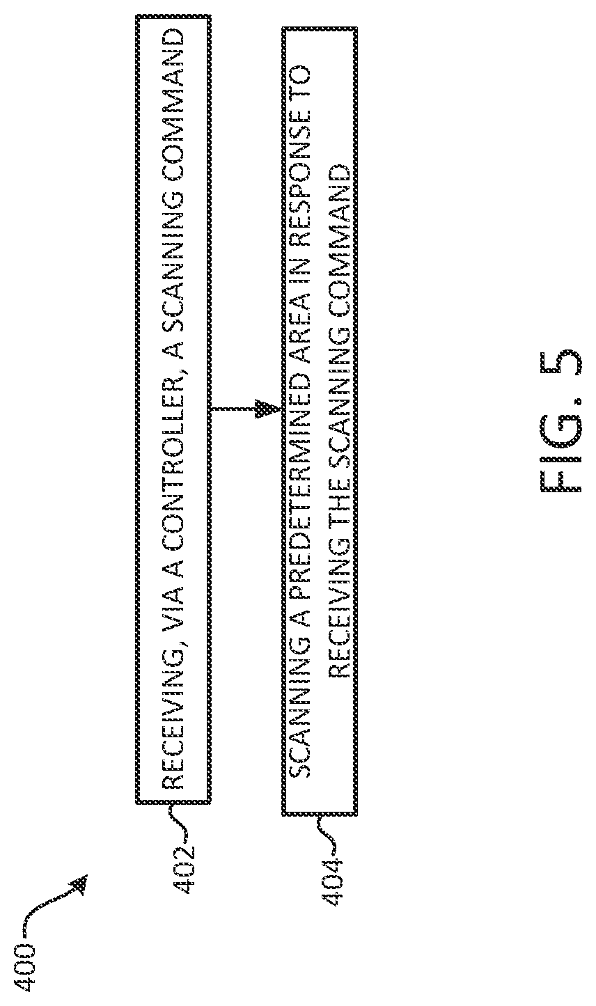 Patent US12496368 Figure 6 – Light conversion systems, methods, and devices