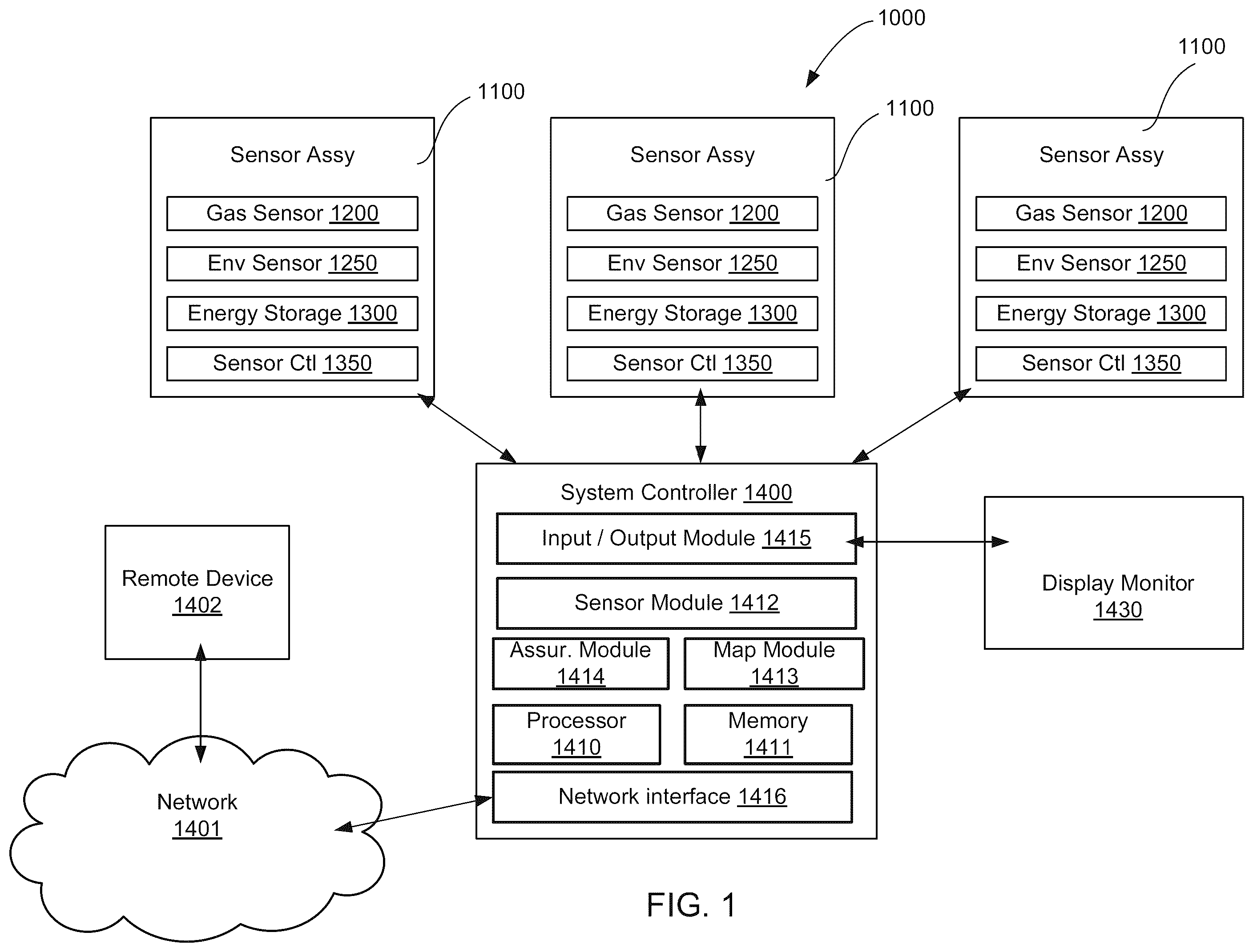 Patent US12496369 Figure 1 – Systems and methods for monitoring a gas sterilization environment