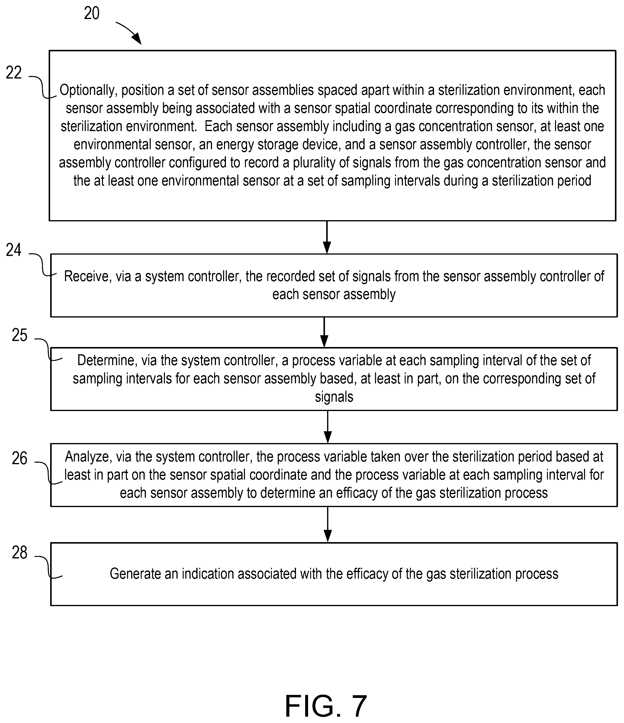 Patent US12496369 Figure 5 – Systems and methods for monitoring a gas sterilization environment