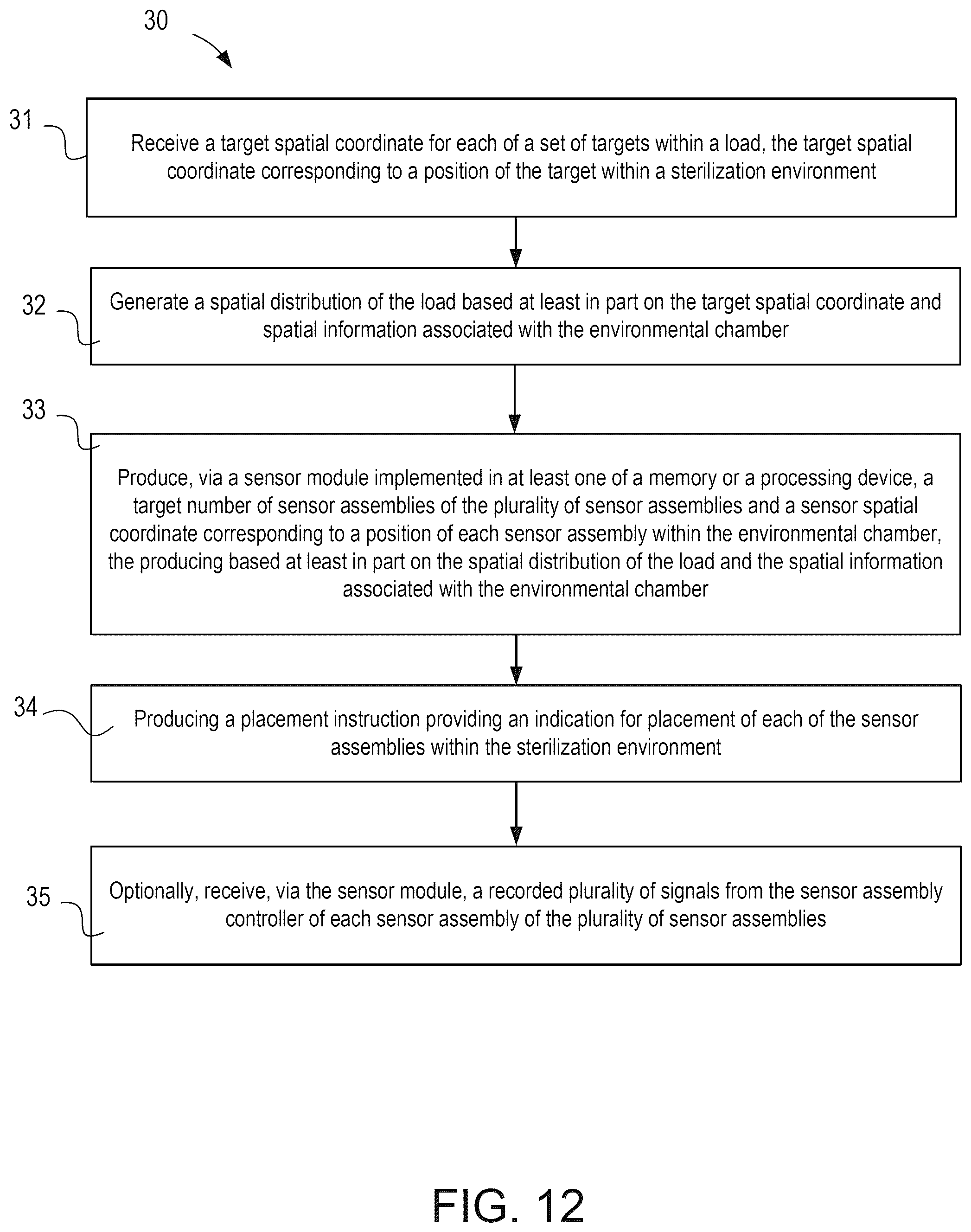 Patent US12496369 Figure 10 – Systems and methods for monitoring a gas sterilization environment