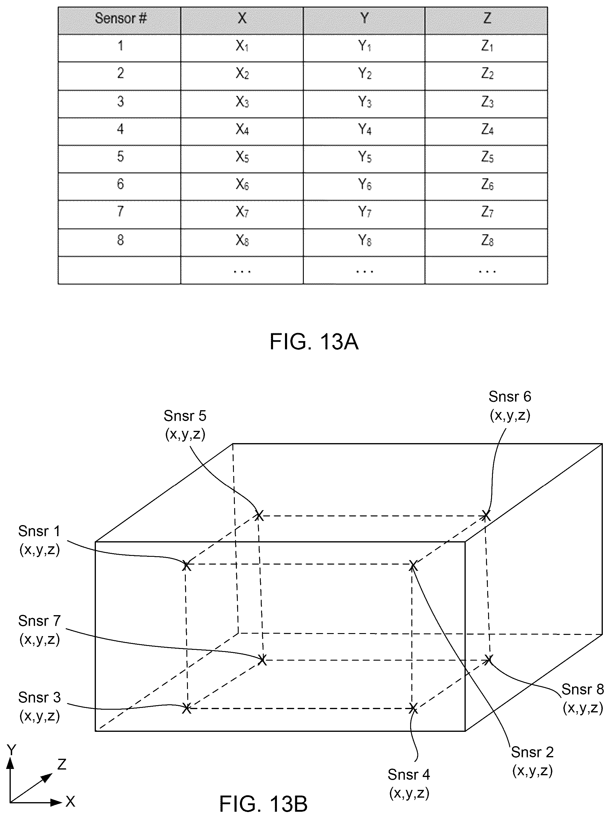 Patent US12496369 Figure 11 – Systems and methods for monitoring a gas sterilization environment