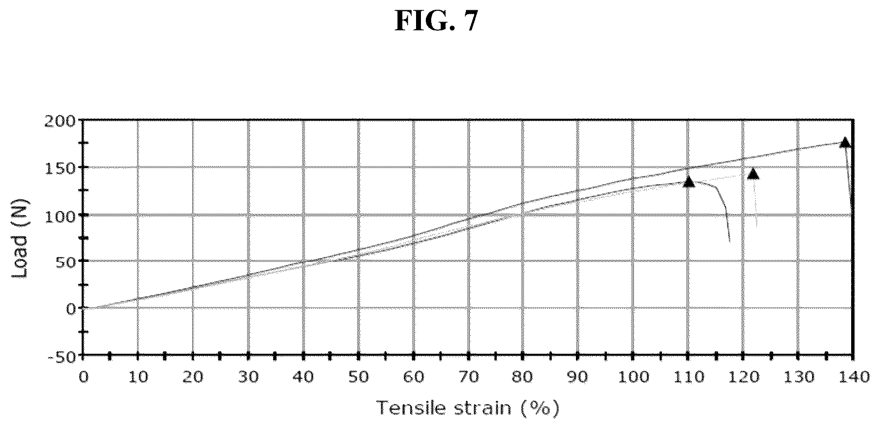 Patent US12496376 Figure 6 – Tissue repair laminates