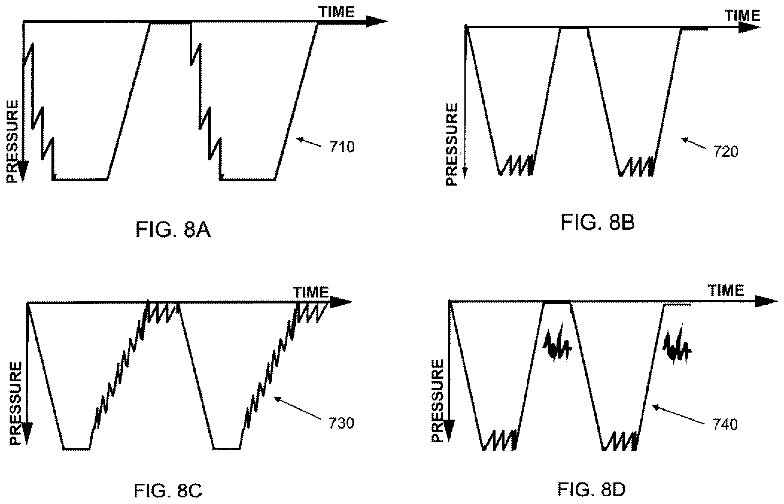Patent US12496380 Figure 8 – Vibratory waveform for breast pump