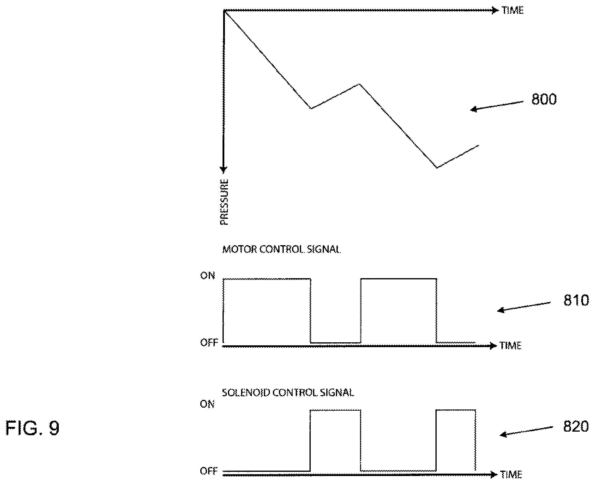 Patent US12496380 Figure 9 – Vibratory waveform for breast pump