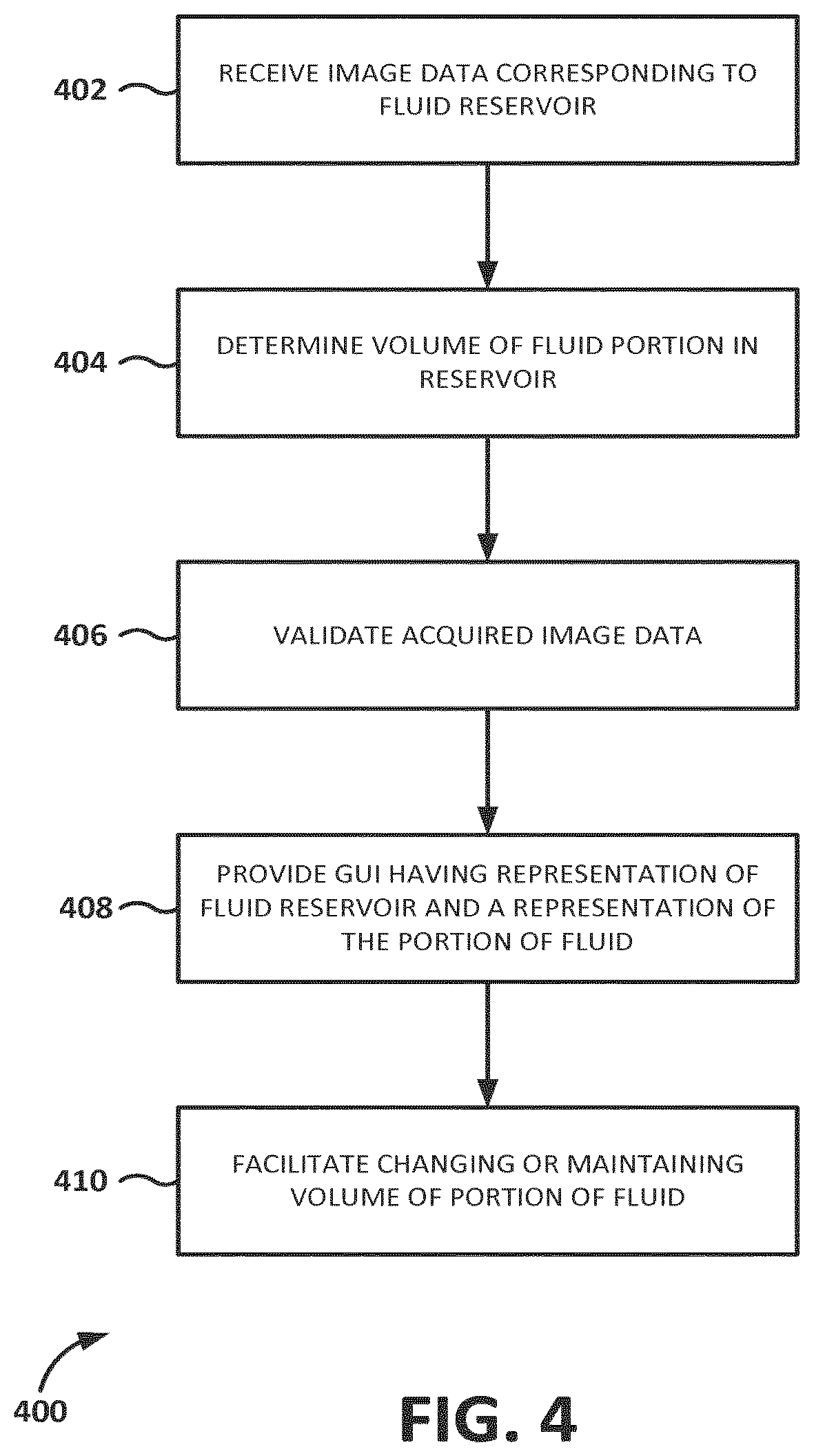 Patent US12496386 Figure 3 – Optical level control system