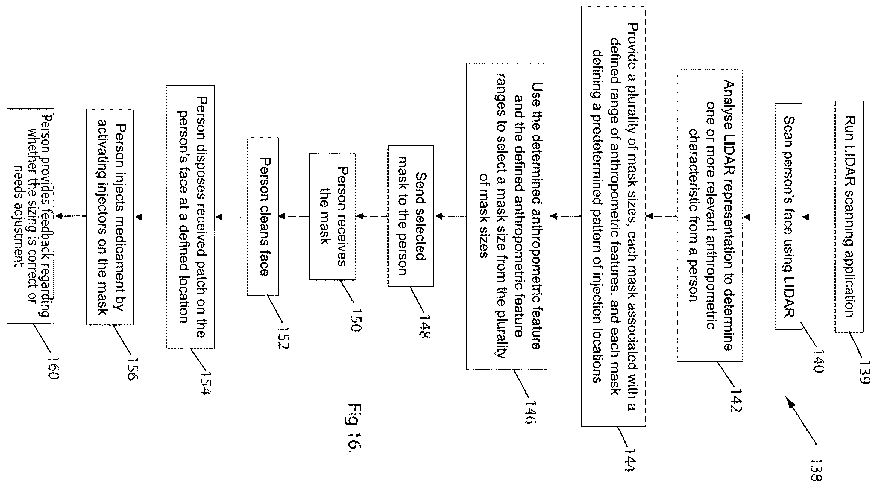 Patent US12496392 Figure 10 – Method of providing a personal drug injection system