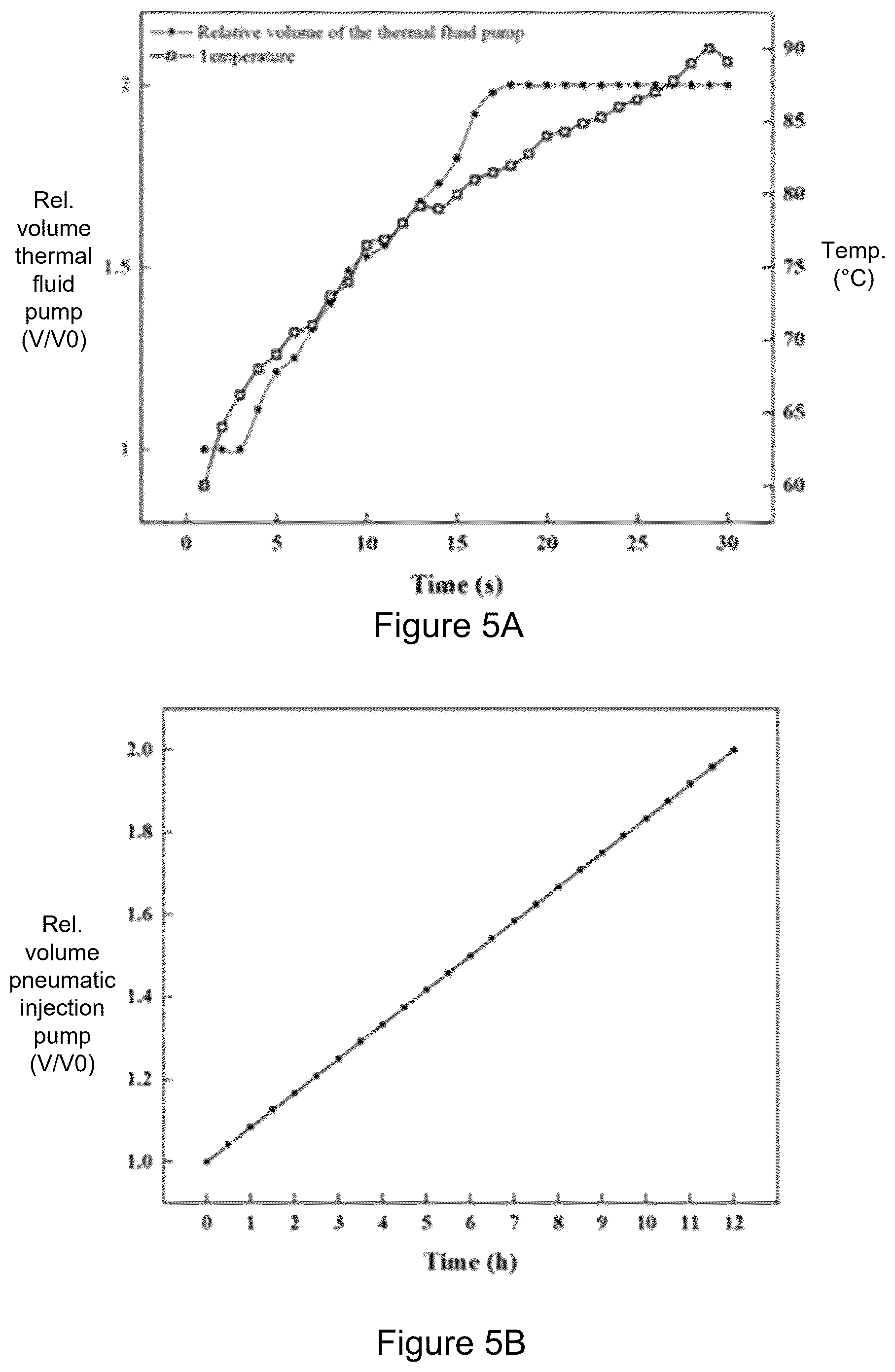 Patent US12496393 Figure 5 – Ultra-miniaturized wireless-controlled patch type drug pump and its preparation method