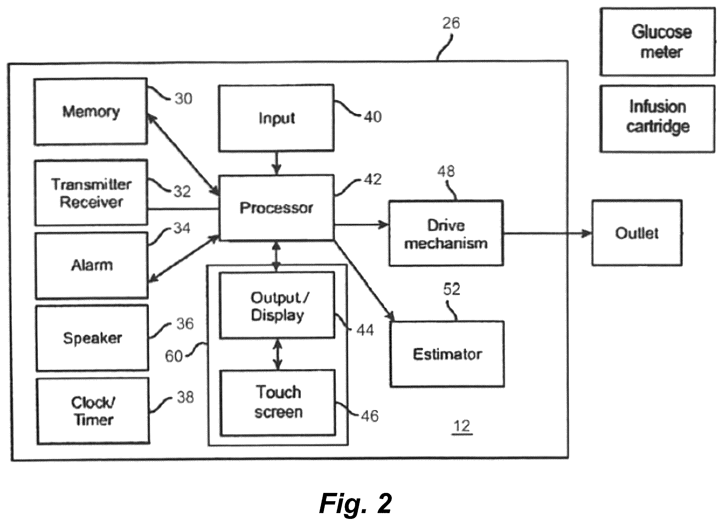Patent US12496395 Figure 2 – Bolus permissions and prioritization scheme for infusion pump system