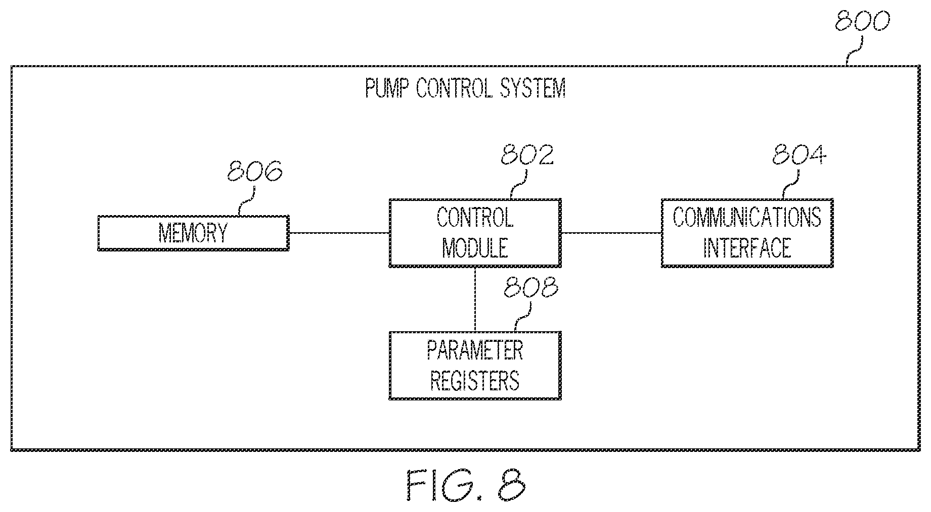 Patent US12496397 Figure 8 – User-configurable closed-loop notifications and infusion systems incorporating same