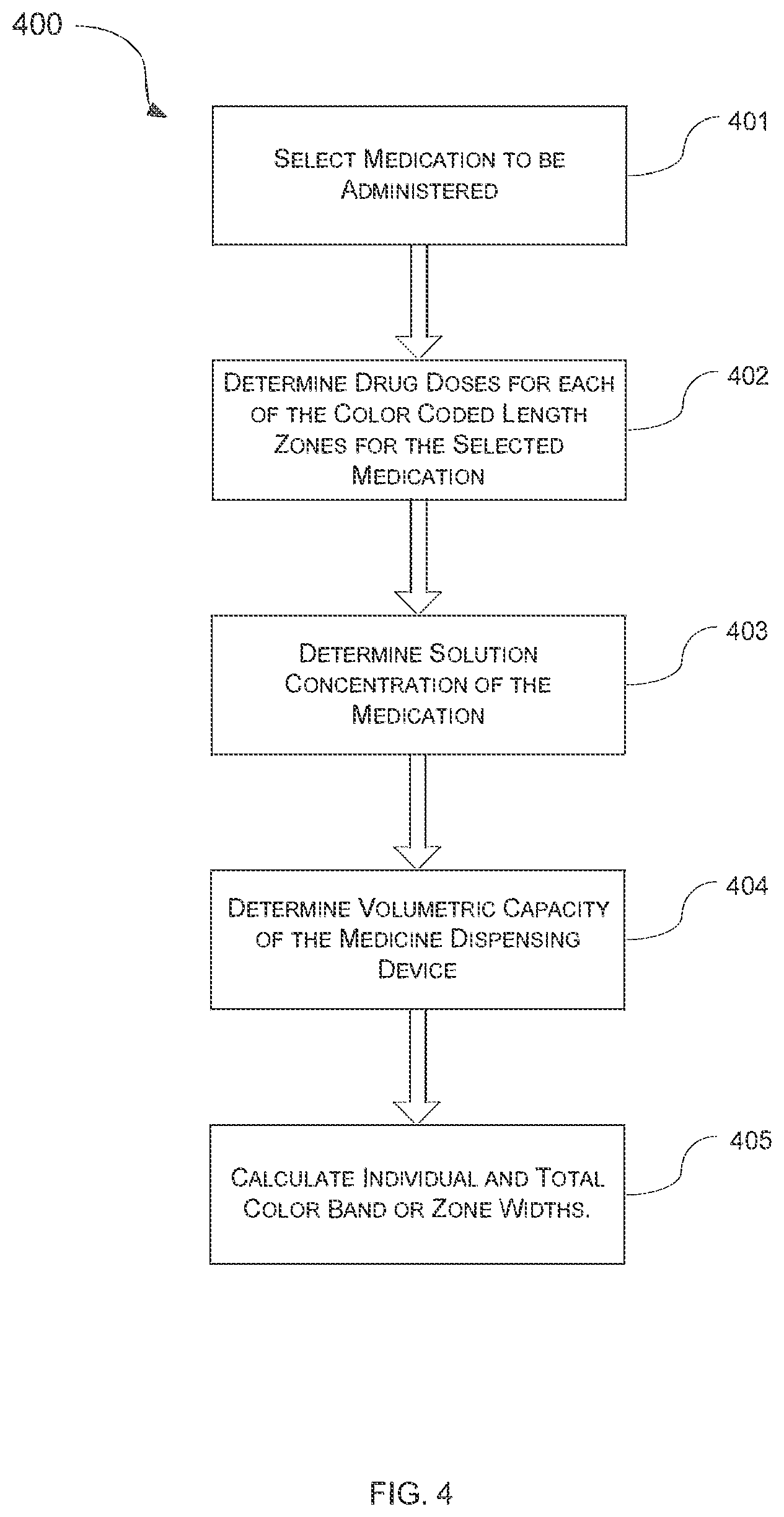 Patent US12496403 Figure 10 – Apparatuses, methods, and systems for delivering medication using medication kits