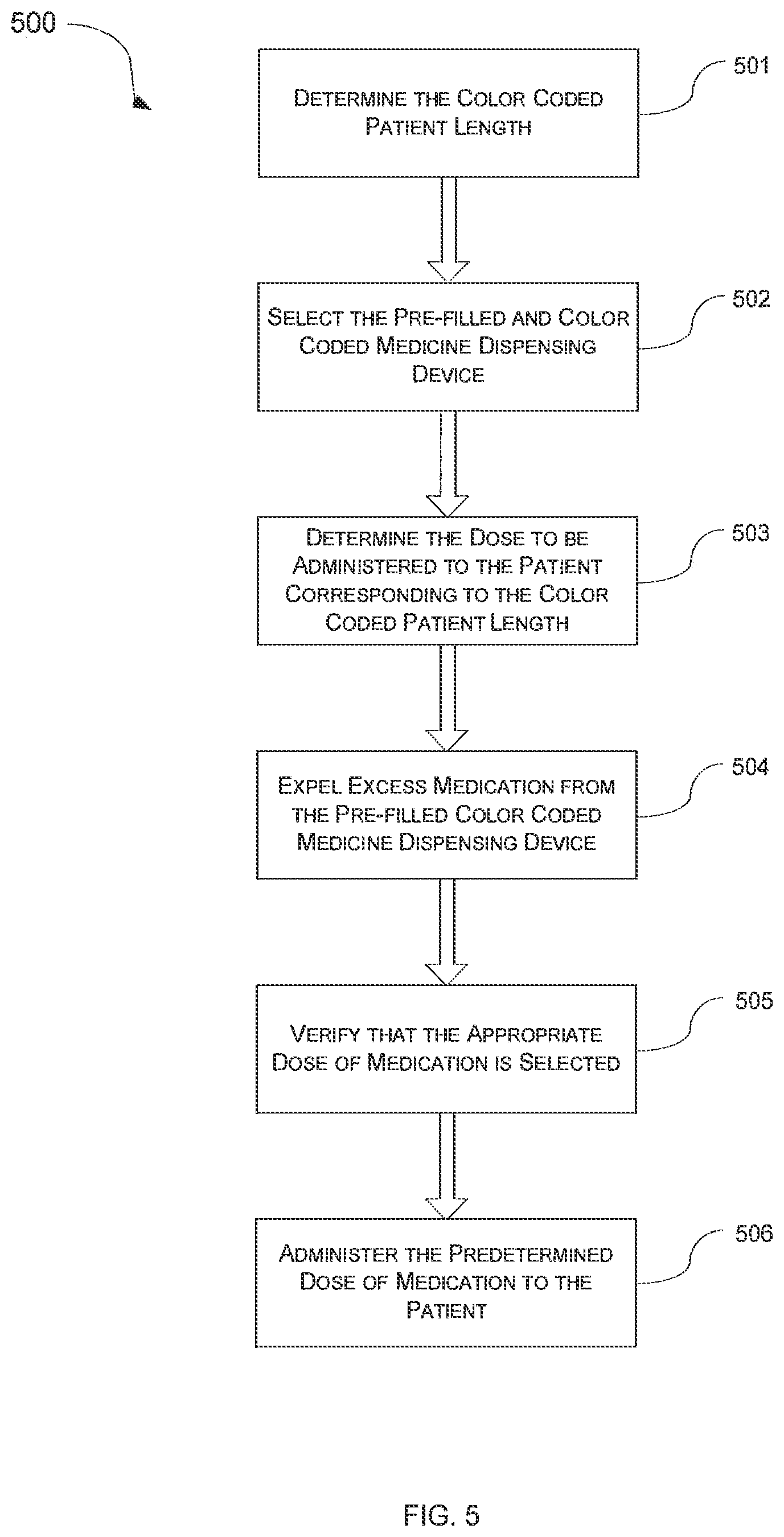 Patent US12496403 Figure 11 – Apparatuses, methods, and systems for delivering medication using medication kits
