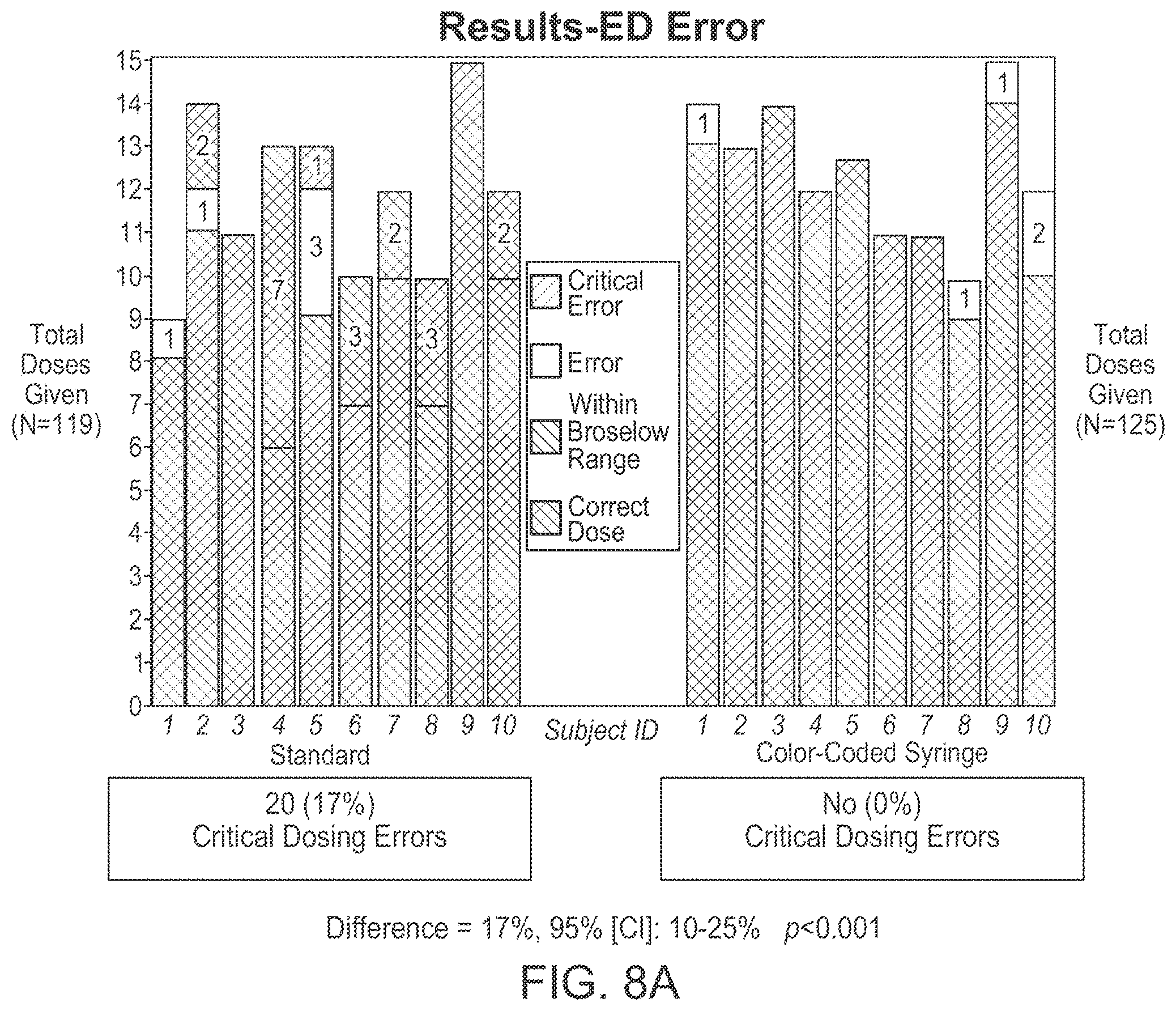 Patent US12496403 Figure 19 – Apparatuses, methods, and systems for delivering medication using medication kits