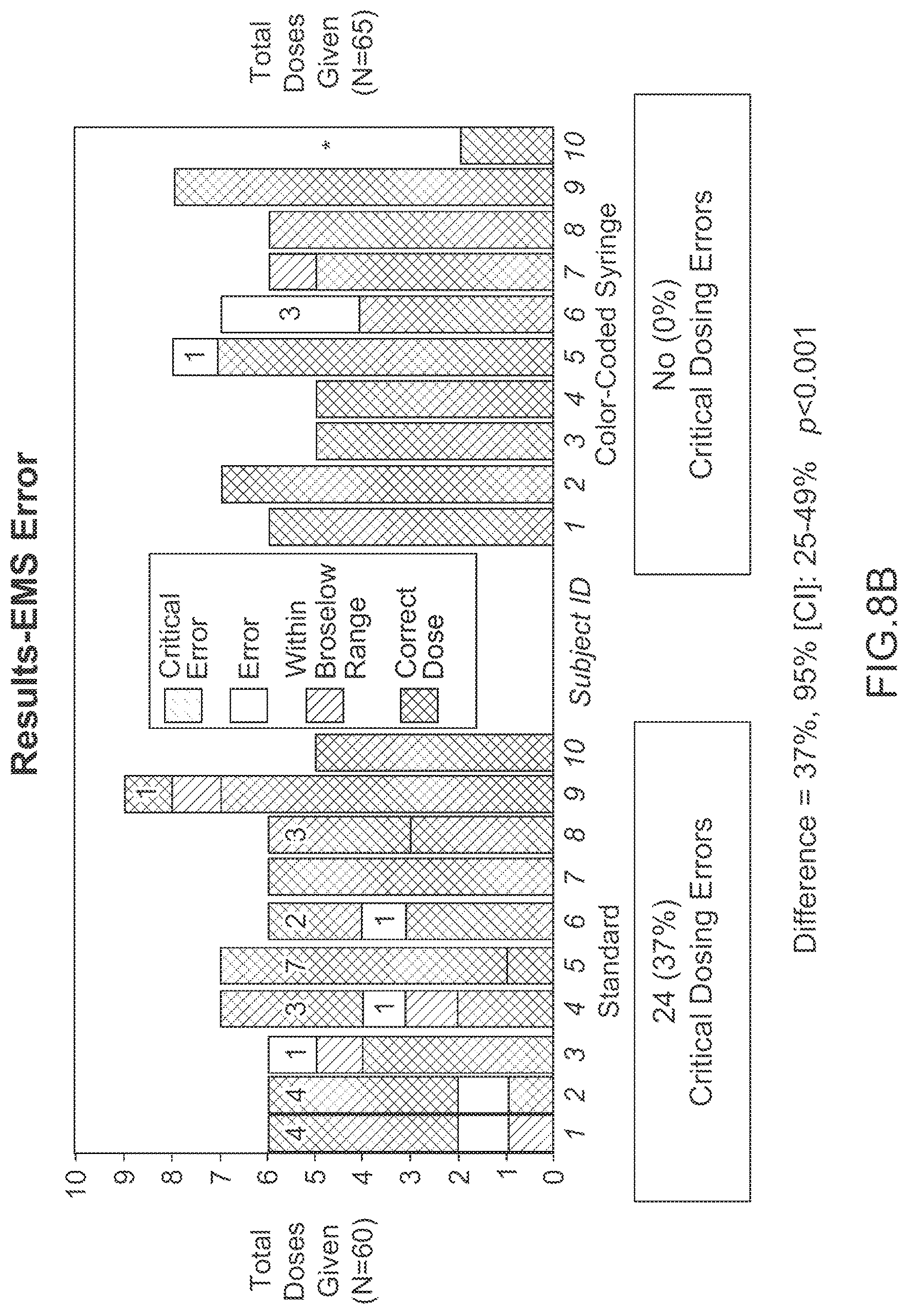 Patent US12496403 Figure 20 – Apparatuses, methods, and systems for delivering medication using medication kits