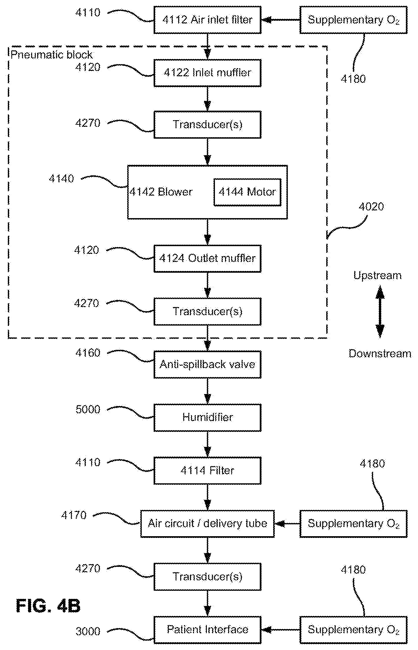 Patent US12496420 Figure 20 – Vent for a respiratory pressure therapy system