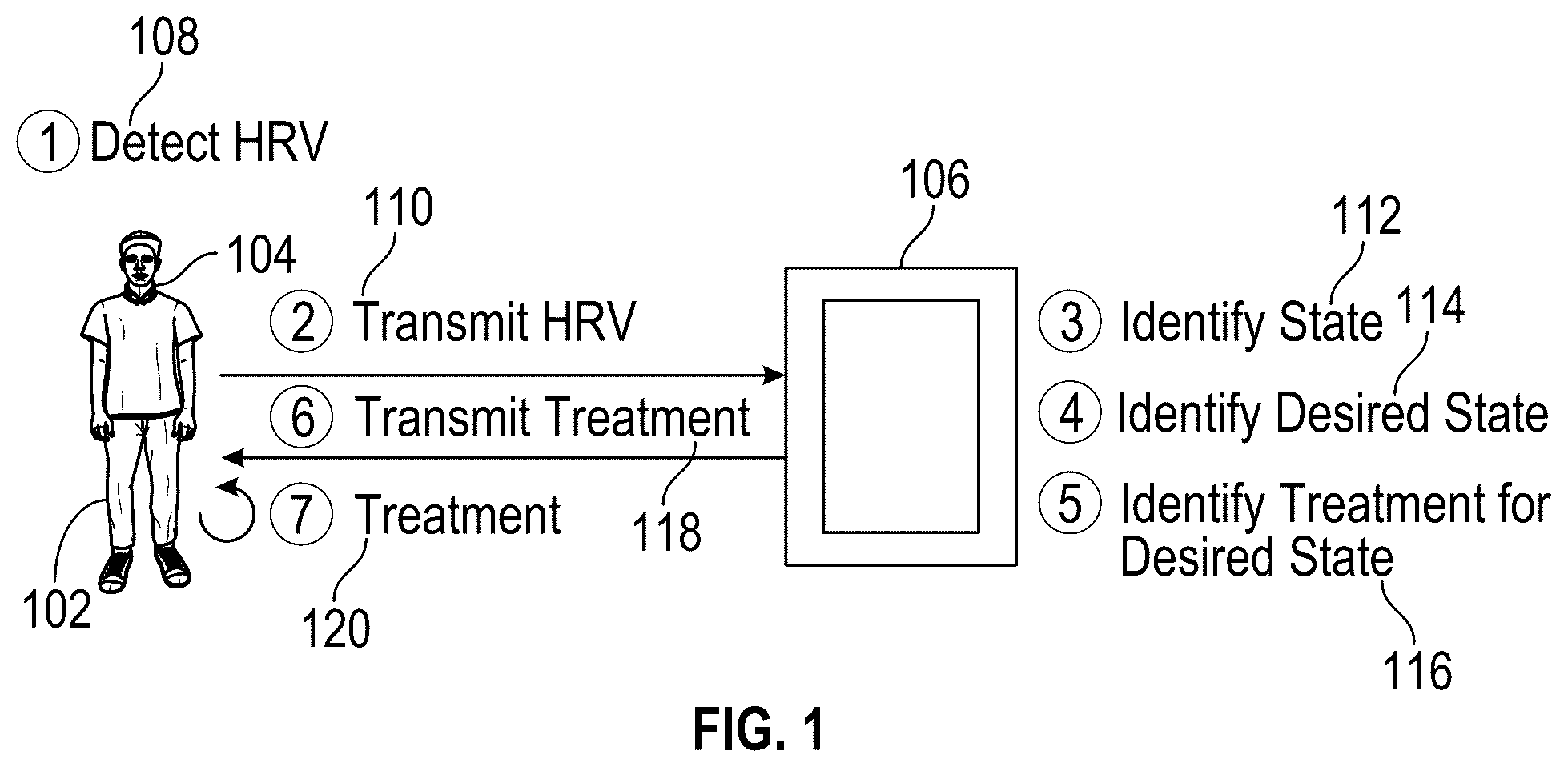 Patent US12496424 Figure 1 – Noninvasive wearable device for remote vital sign monitoring and autonomic nervous system regulation using vibratory and auditory stimulation