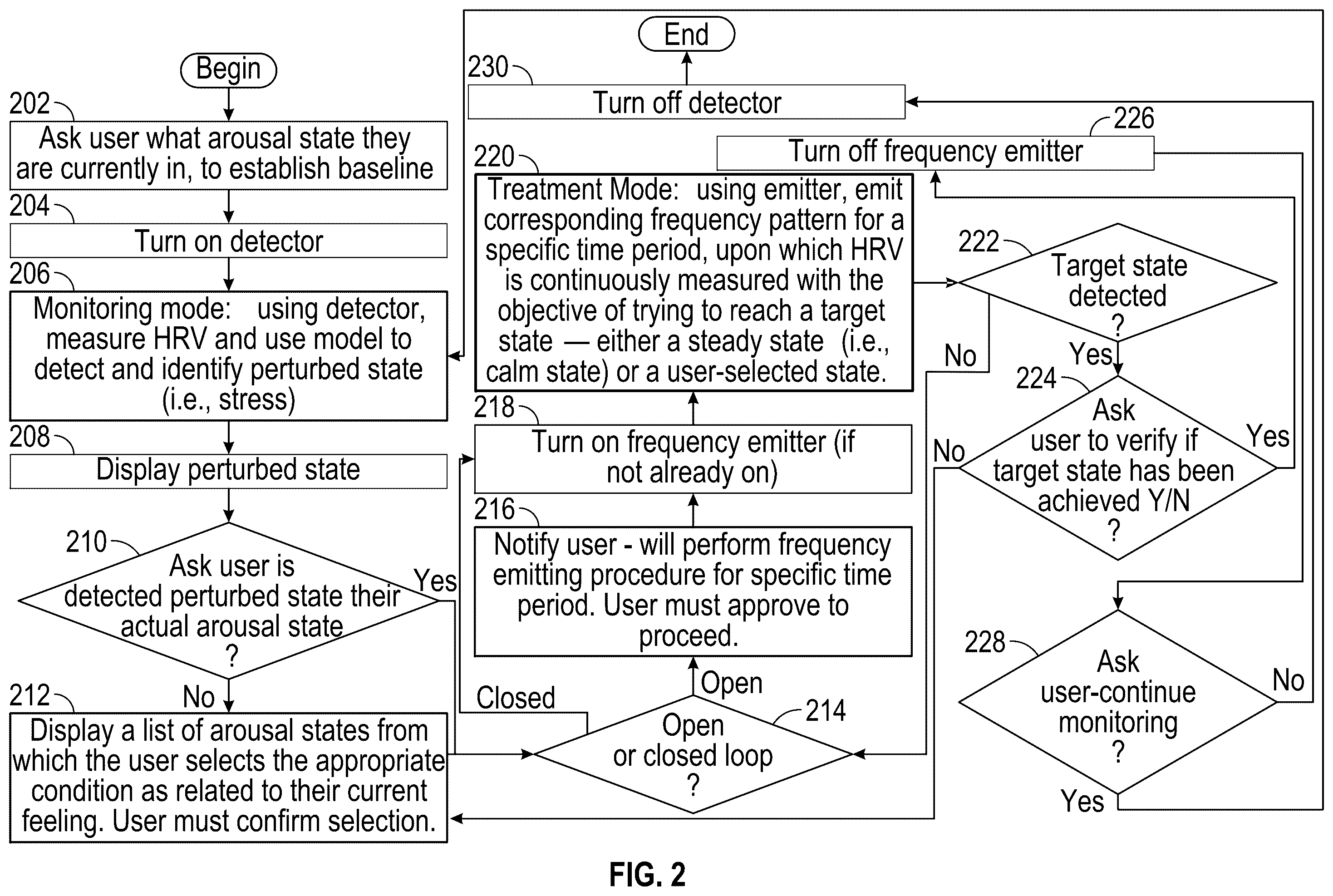 Patent US12496424 Figure 2 – Noninvasive wearable device for remote vital sign monitoring and autonomic nervous system regulation using vibratory and auditory stimulation