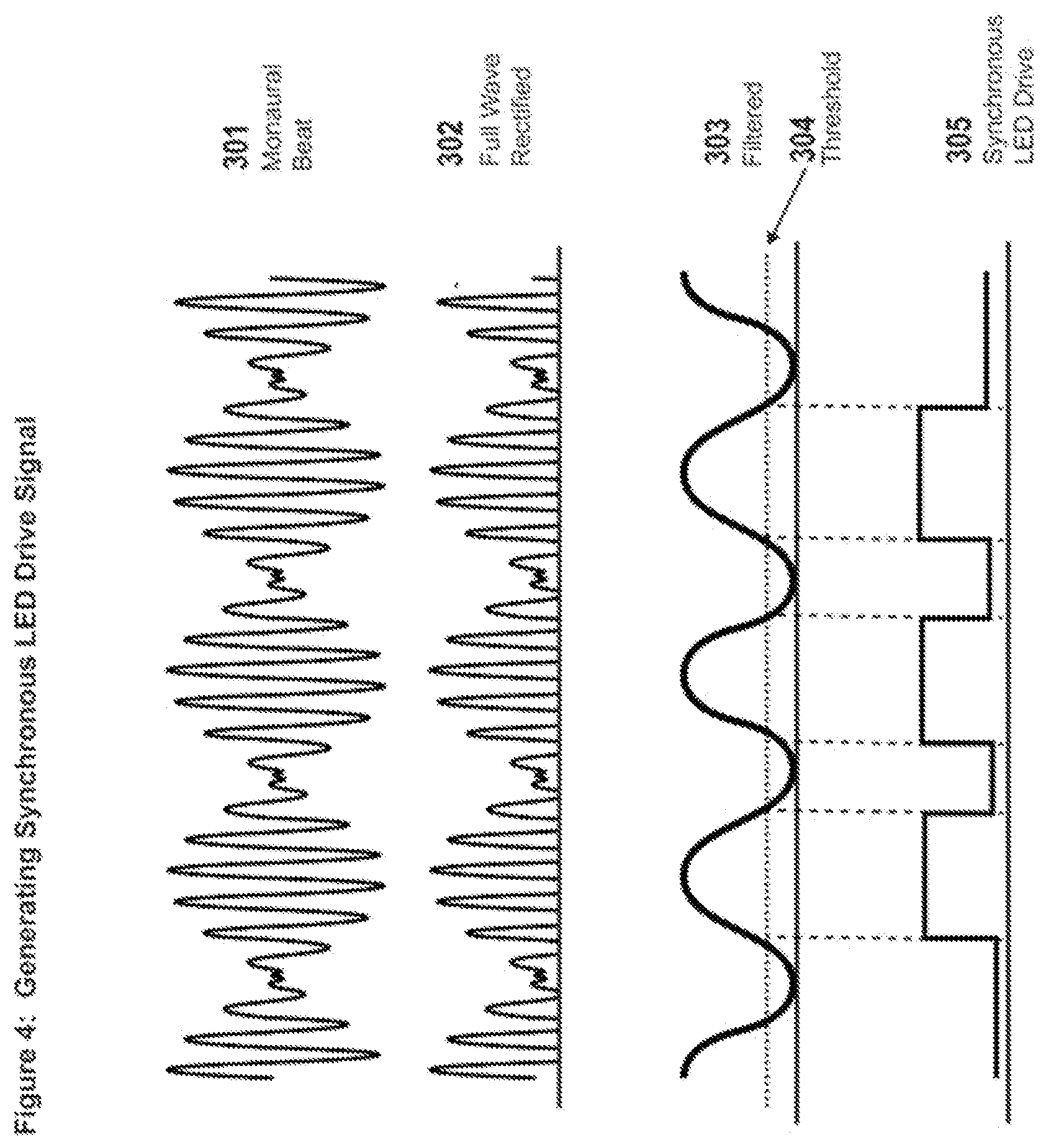 Patent US12496426 Figure 5 – Multi-modal dynamic entrainment augmented neurofeedback system