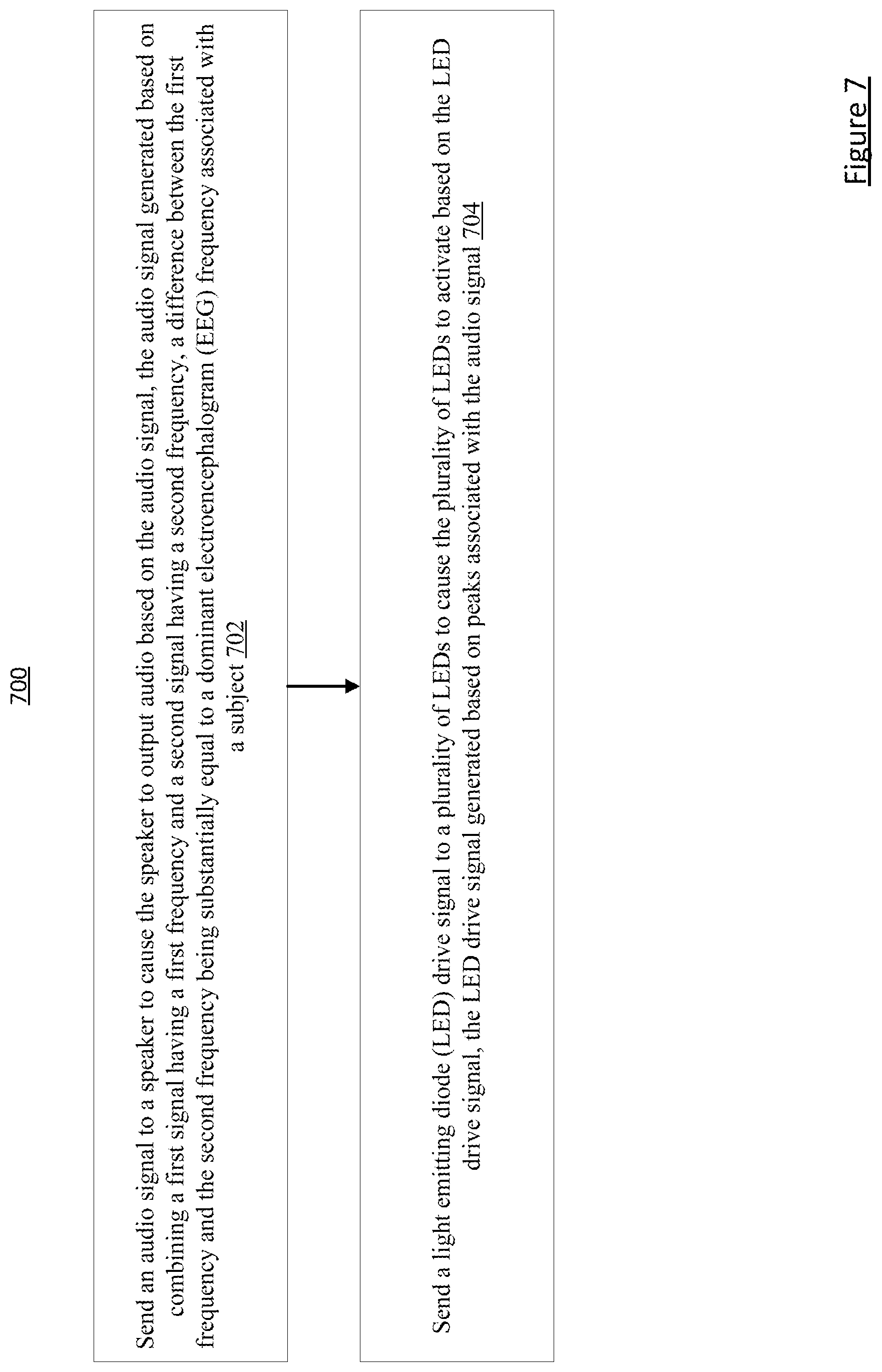 Patent US12496426 Figure 8 – Multi-modal dynamic entrainment augmented neurofeedback system