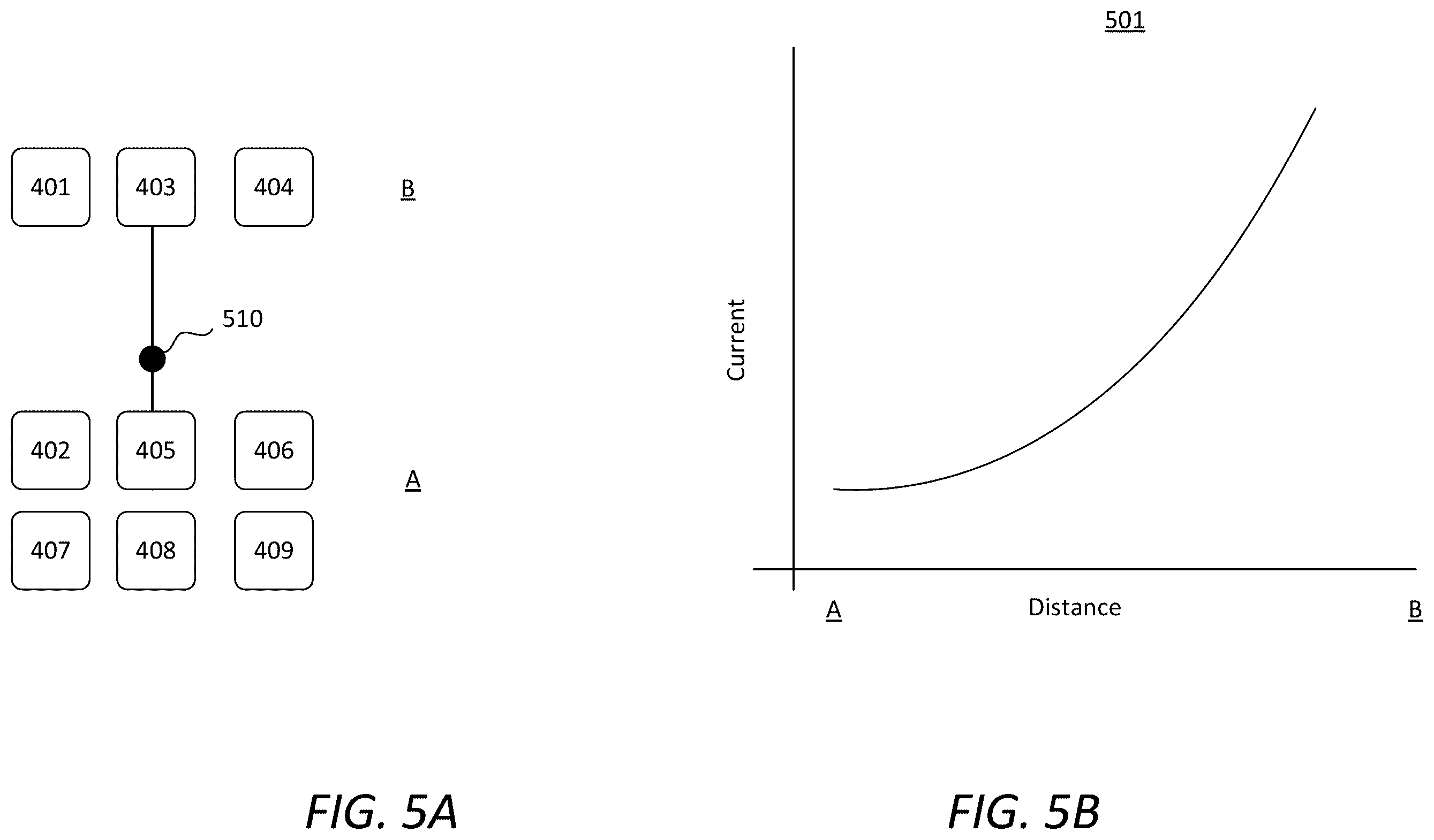 Patent US12496432 Figure 9 – Detection of catheter location, orientation, and movement direction
