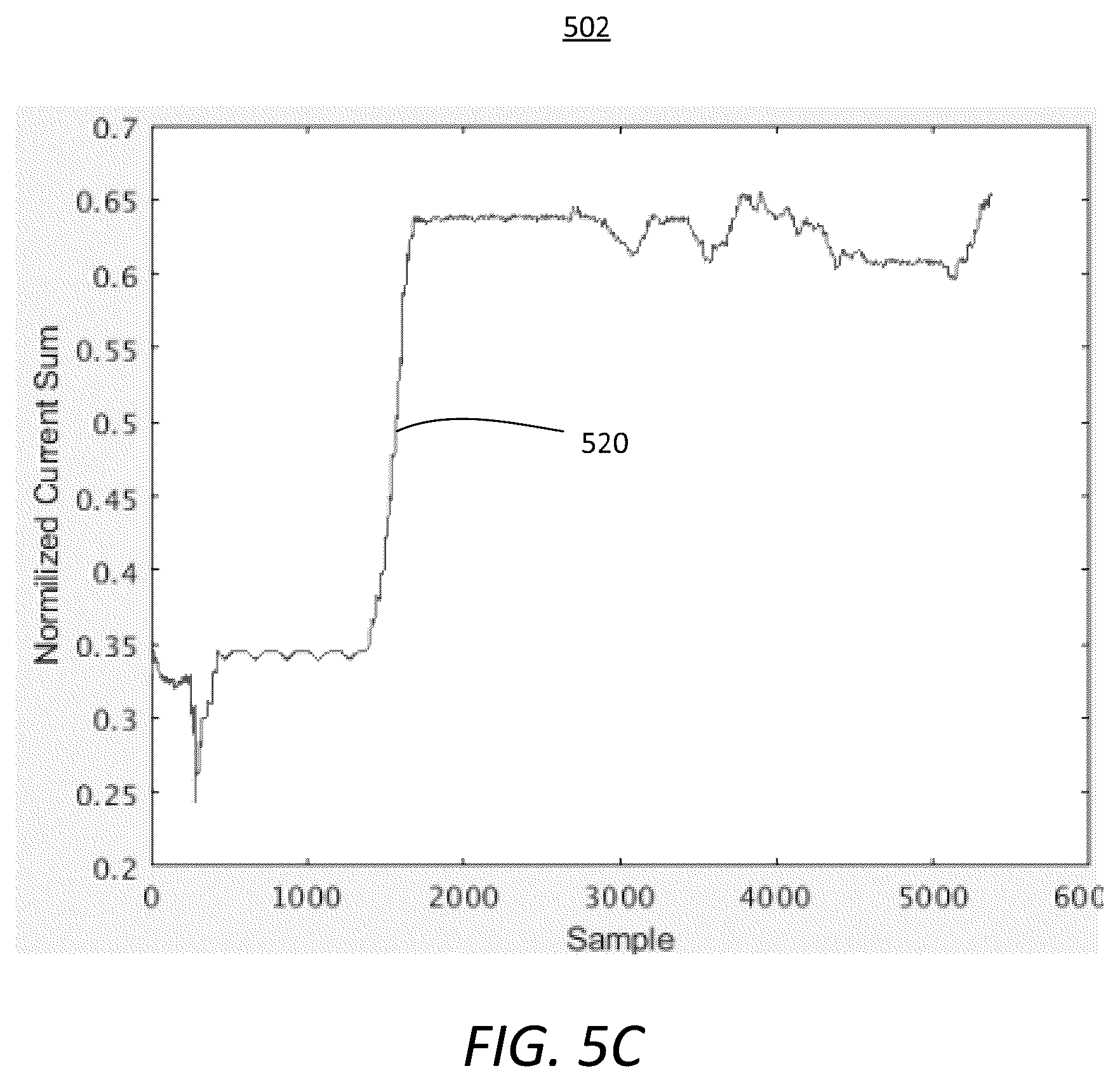 Patent US12496432 Figure 10 – Detection of catheter location, orientation, and movement direction