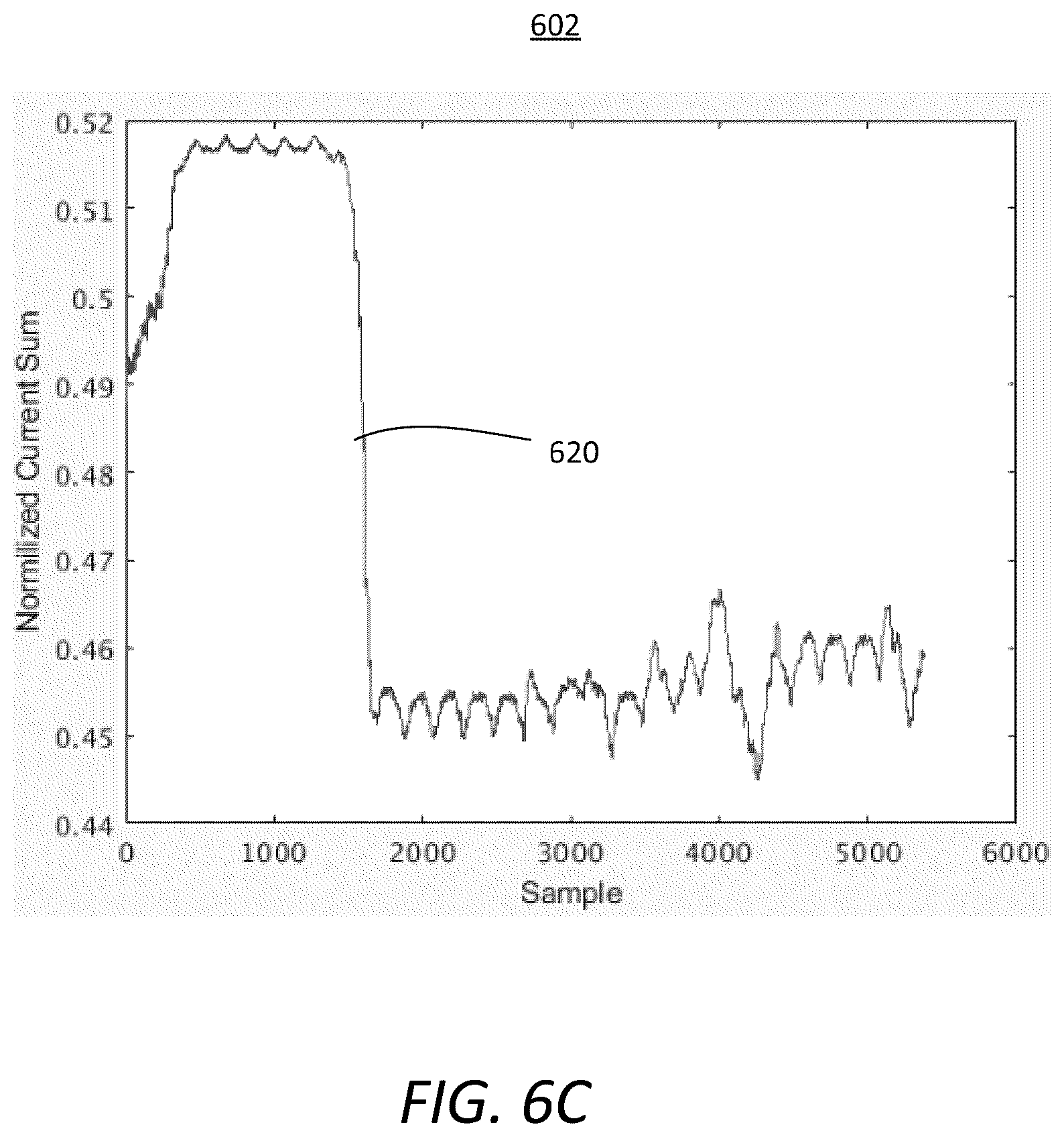 Patent US12496432 Figure 12 – Detection of catheter location, orientation, and movement direction