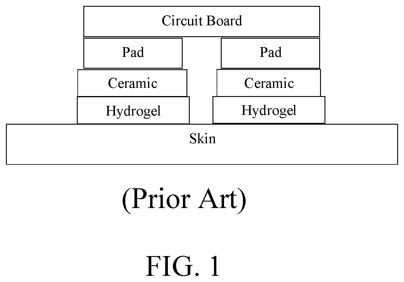 Patent US12496438 Figure 1 – Apparatus comprising dielectric layer coupled to anisotropic layer