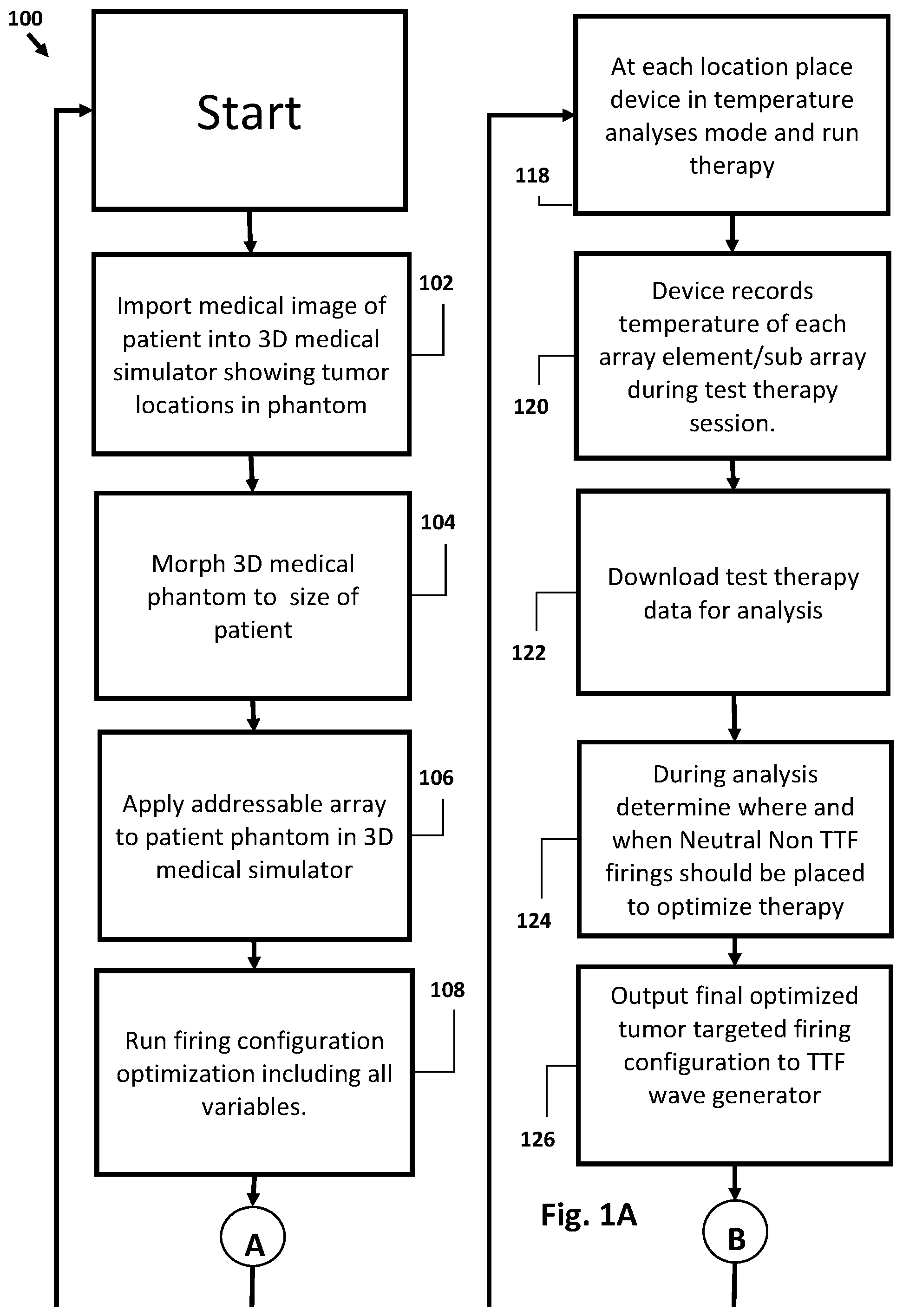 Patent US12496443 — Apparatus and method for improving electric field therapy to reduce solid tumors — Figure 1