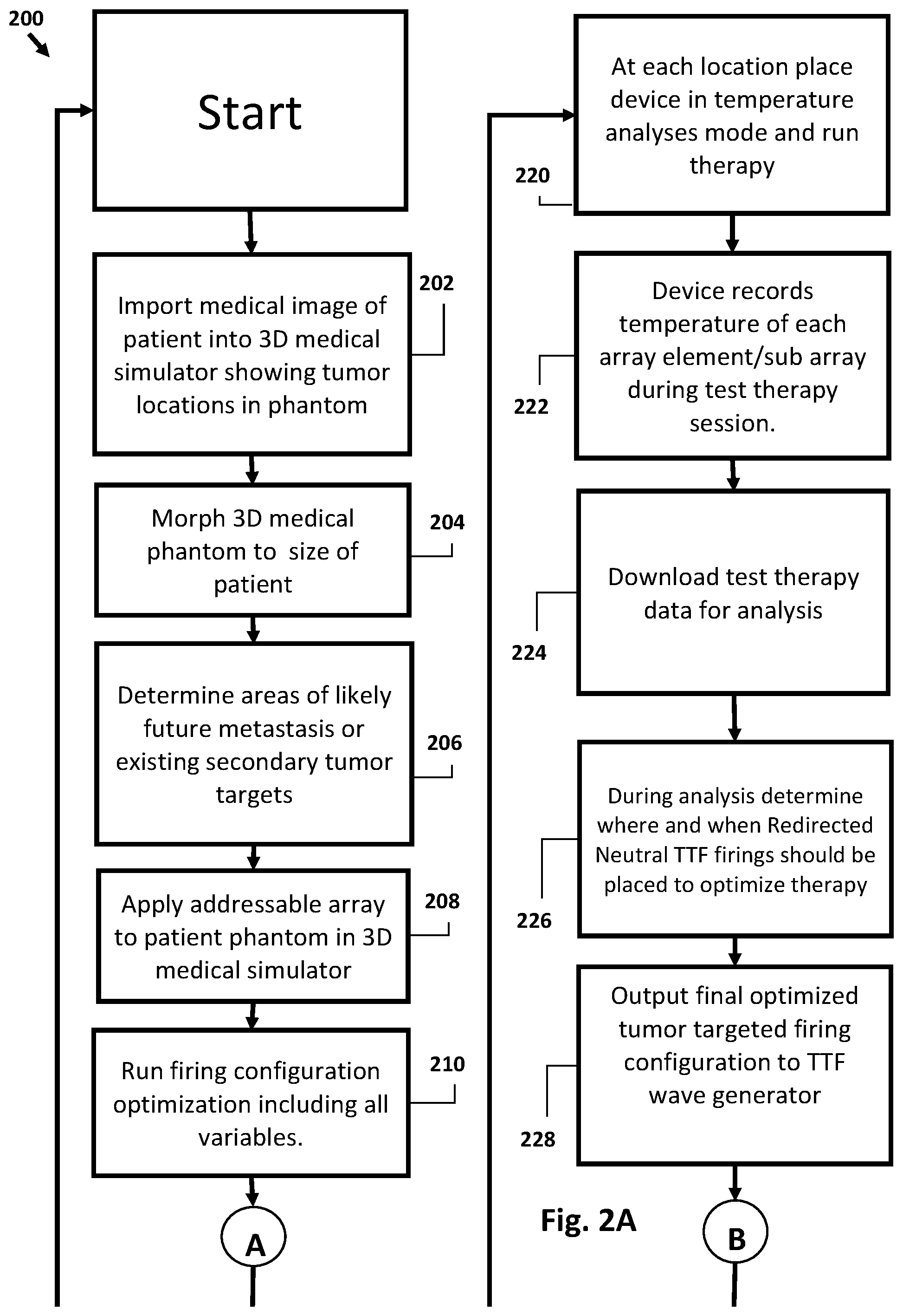 Patent US12496443 Figure 3 – Apparatus and method for improving electric field therapy to reduce solid tumors