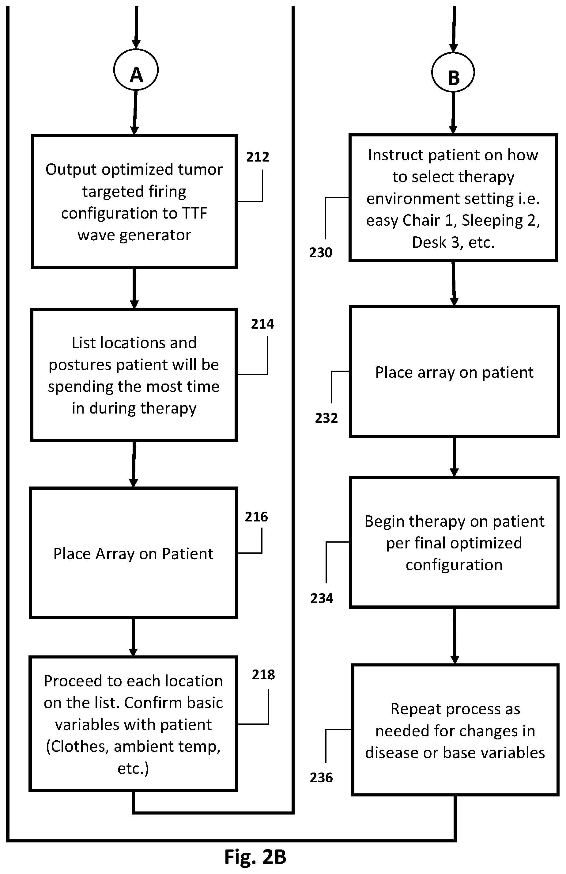 Patent US12496443 Figure 4 – Apparatus and method for improving electric field therapy to reduce solid tumors