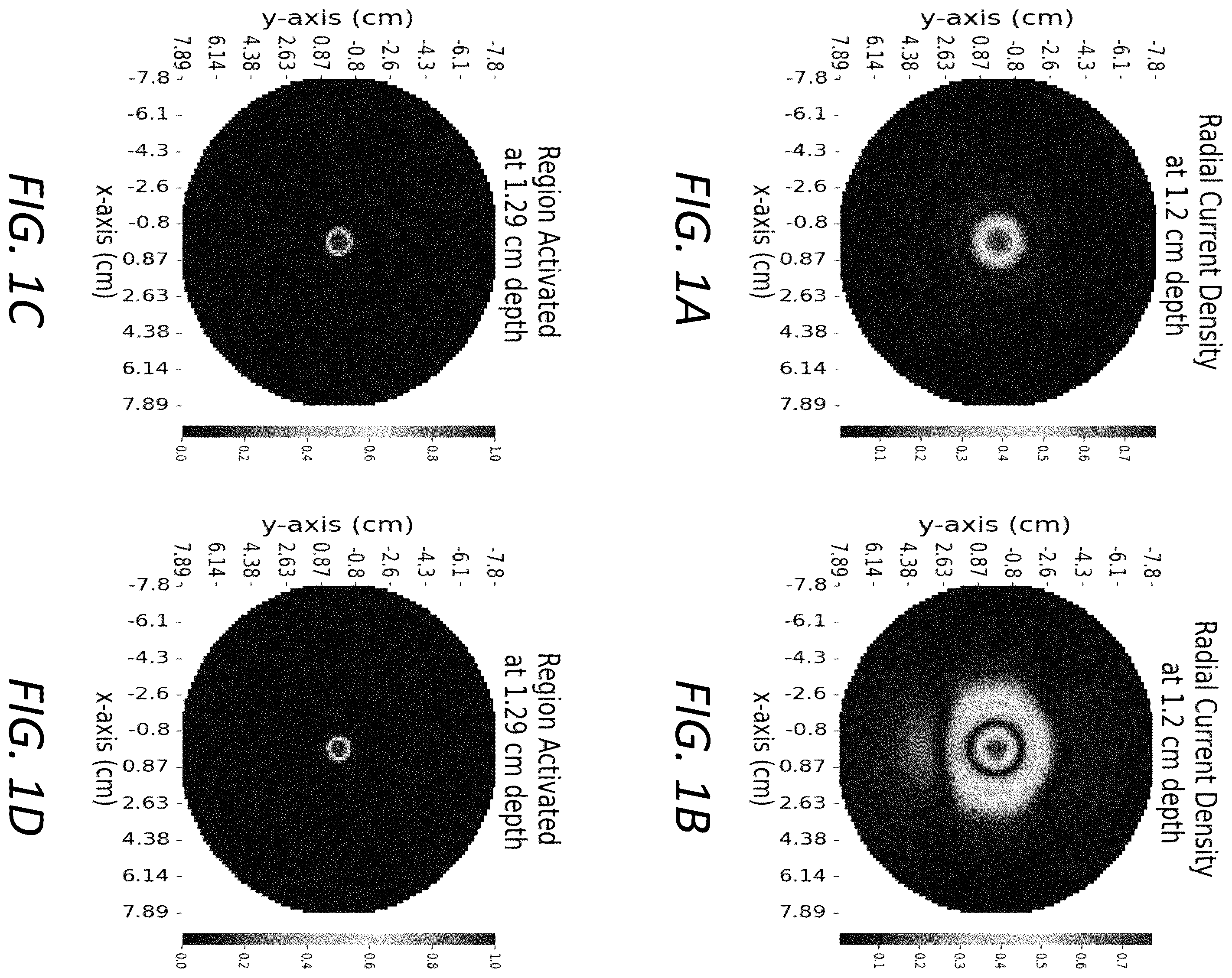 Patent US12496446 — Method for focused transcranial electrical current stimulation — Figure 1