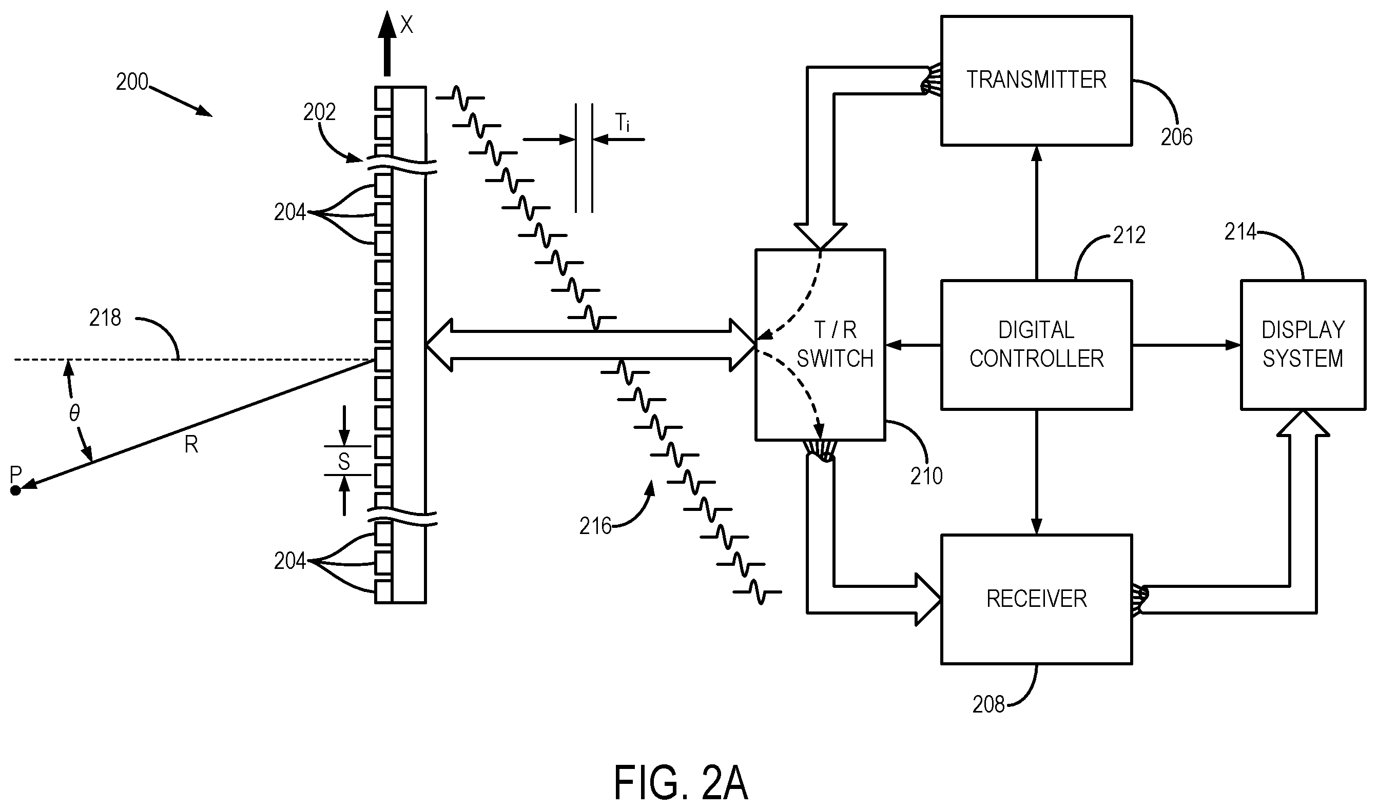 Patent US12496447 Figure 2 – Systems and methods for combined ultrasound and electrical stimulation for treating a subject