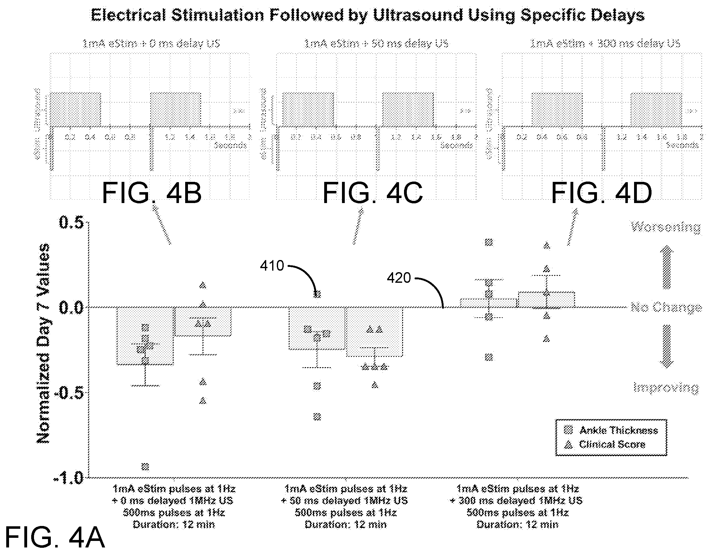 Patent US12496447 Figure 6 – Systems and methods for combined ultrasound and electrical stimulation for treating a subject