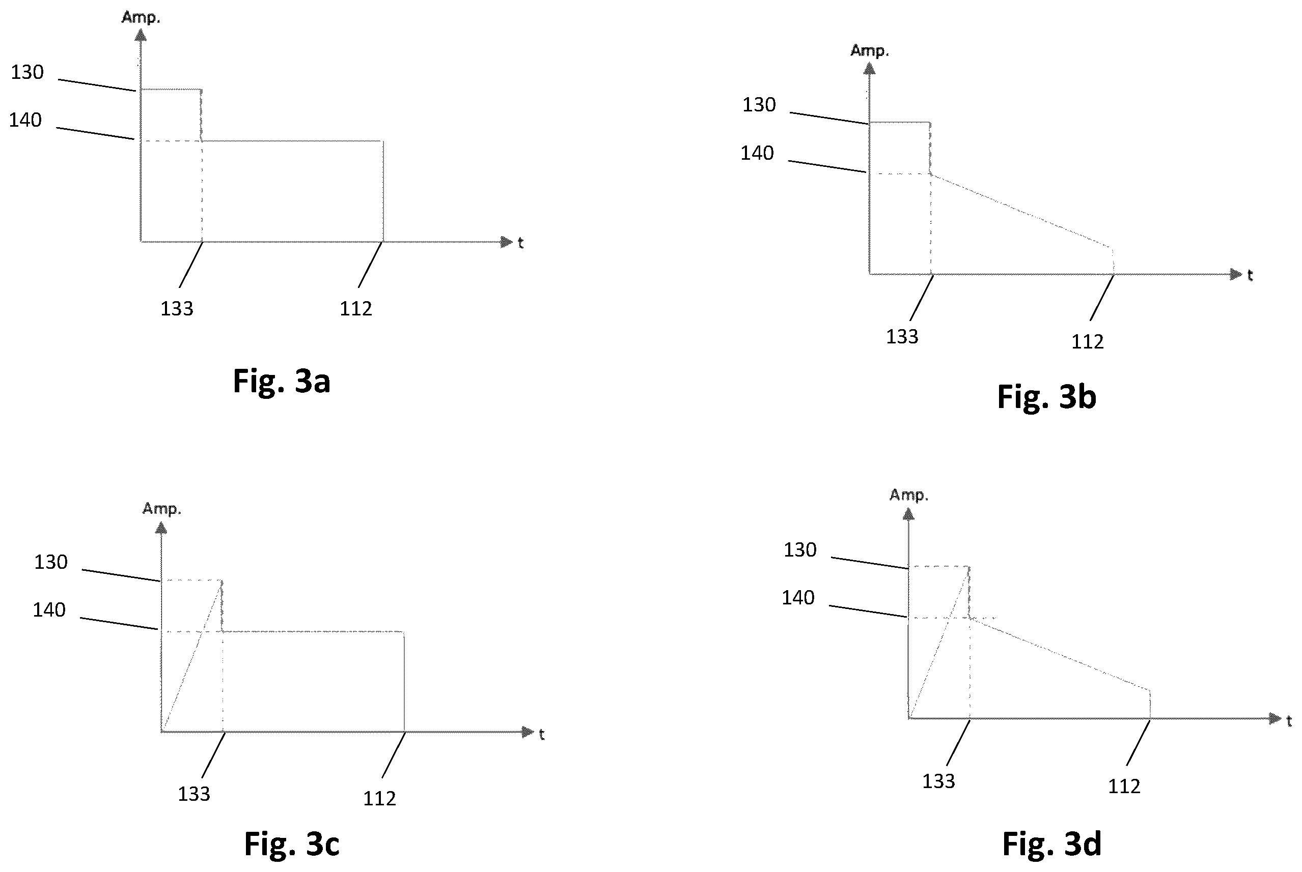 Patent US12496448 Figure 3 – Method and system for electrical nerve stimulation