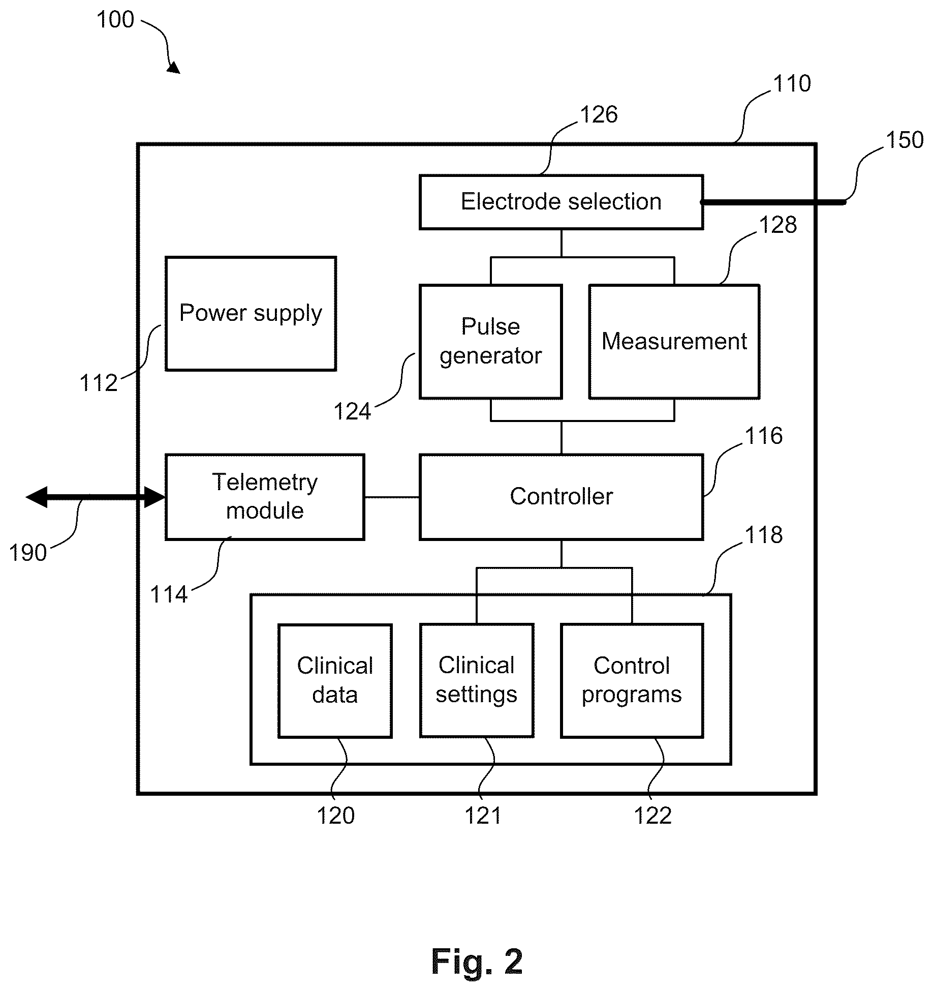 Patent US12496449 Figure 2 – Detection of neural responses to neurostimulation