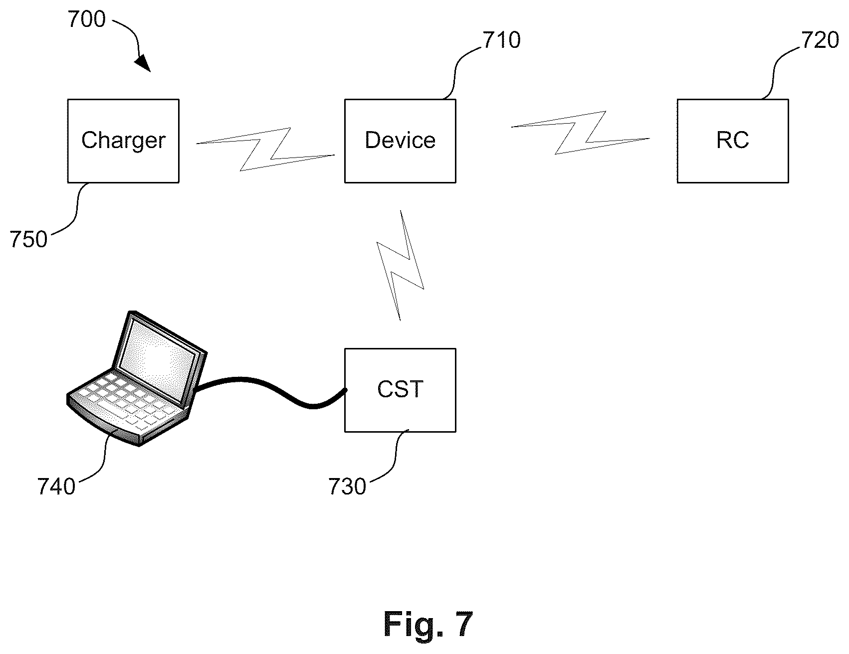 Patent US12496449 Figure 7 – Detection of neural responses to neurostimulation