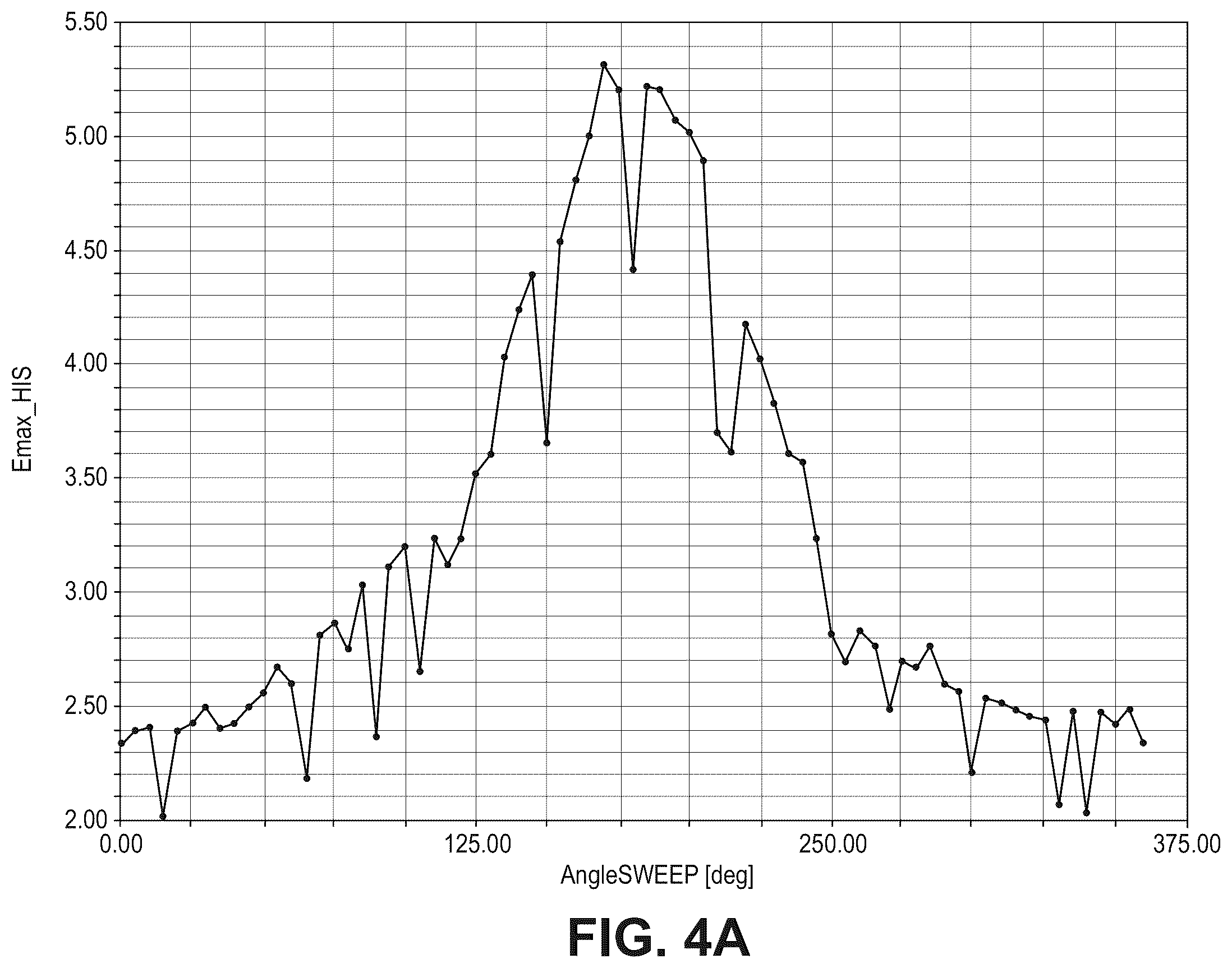 Patent US12496452 Figure 12 – Multi-electrode implantable medical device (IMD)