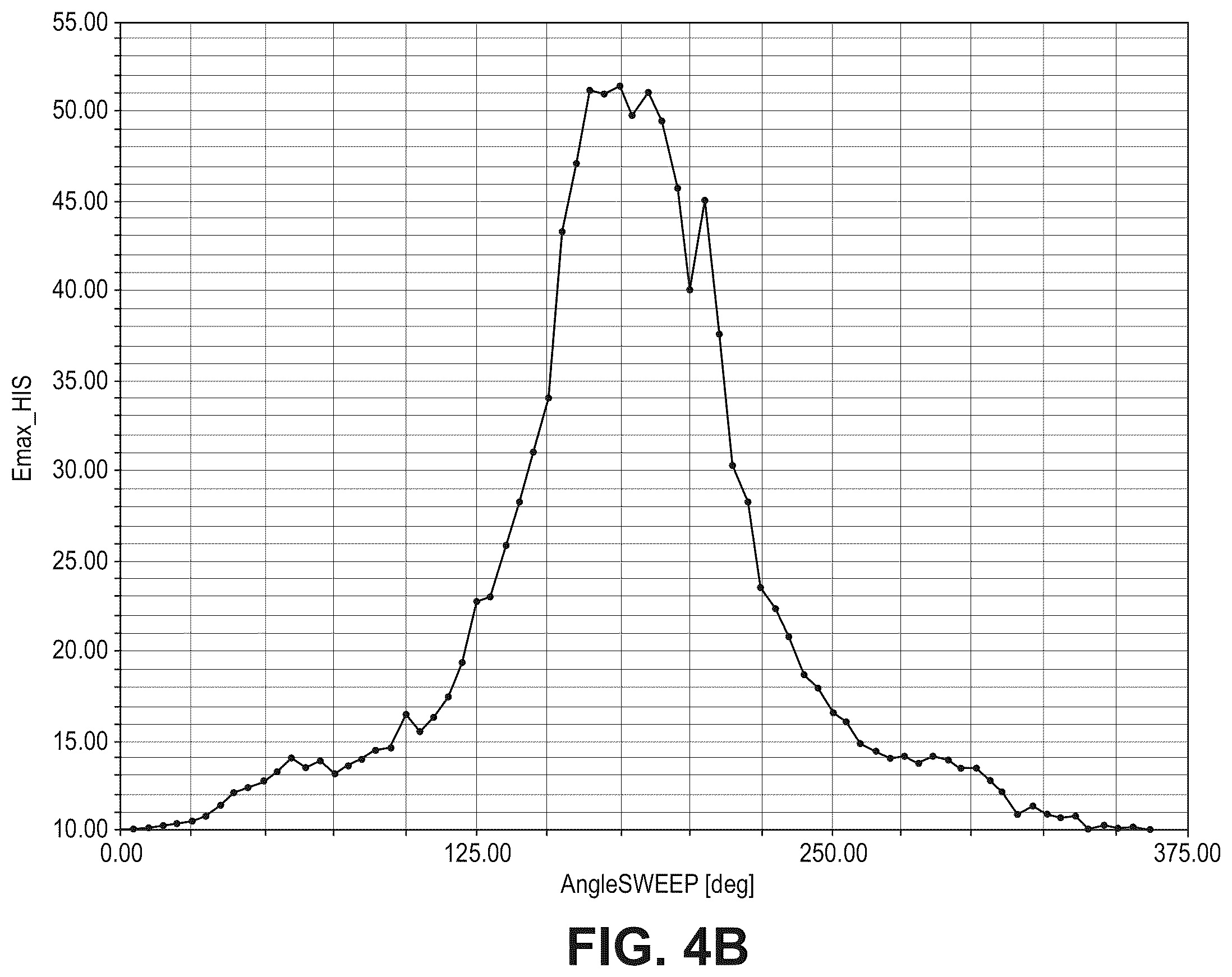 Patent US12496452 Figure 13 – Multi-electrode implantable medical device (IMD)