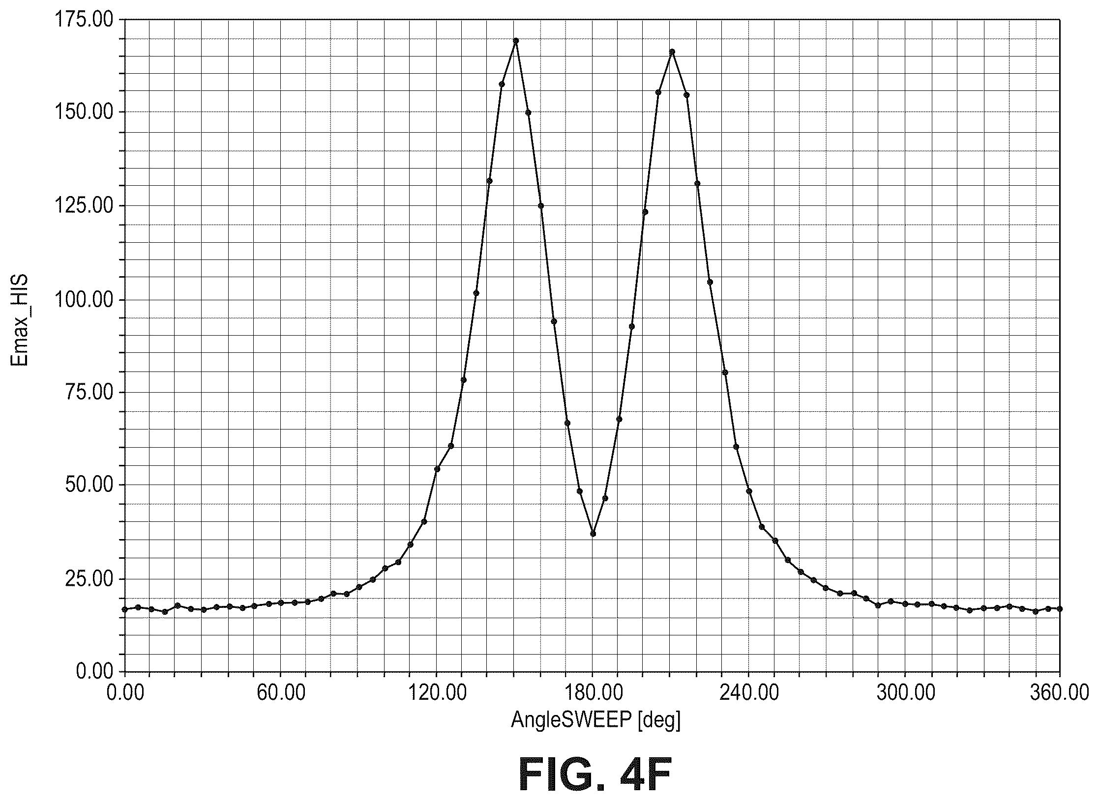 Patent US12496452 Figure 17 – Multi-electrode implantable medical device (IMD)