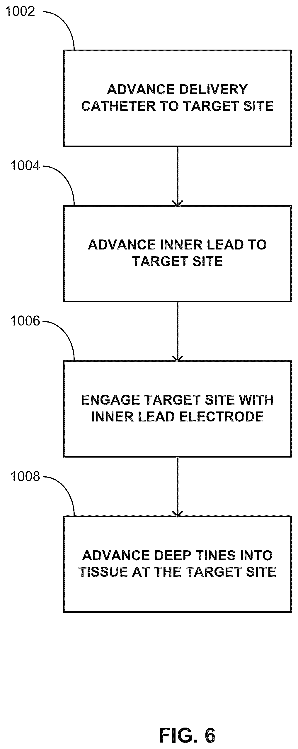 Patent US12496452 Figure 20 – Multi-electrode implantable medical device (IMD)