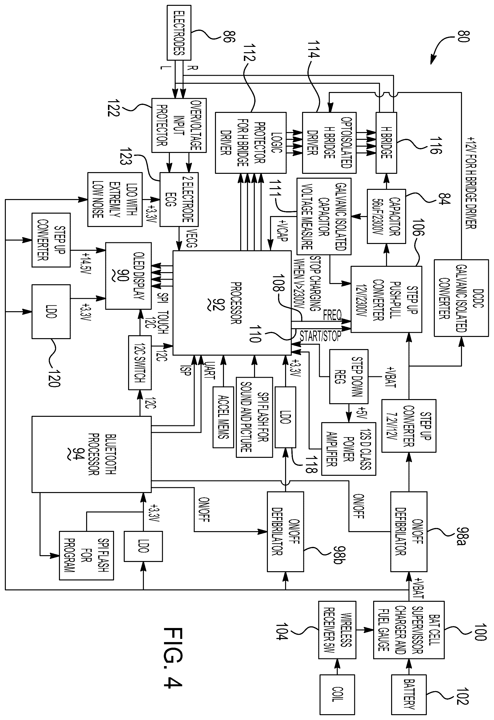 Patent US12496454 Figure 5 – Distributed defibrillator system to enable rapid response for cardiac or pulmonary arrest