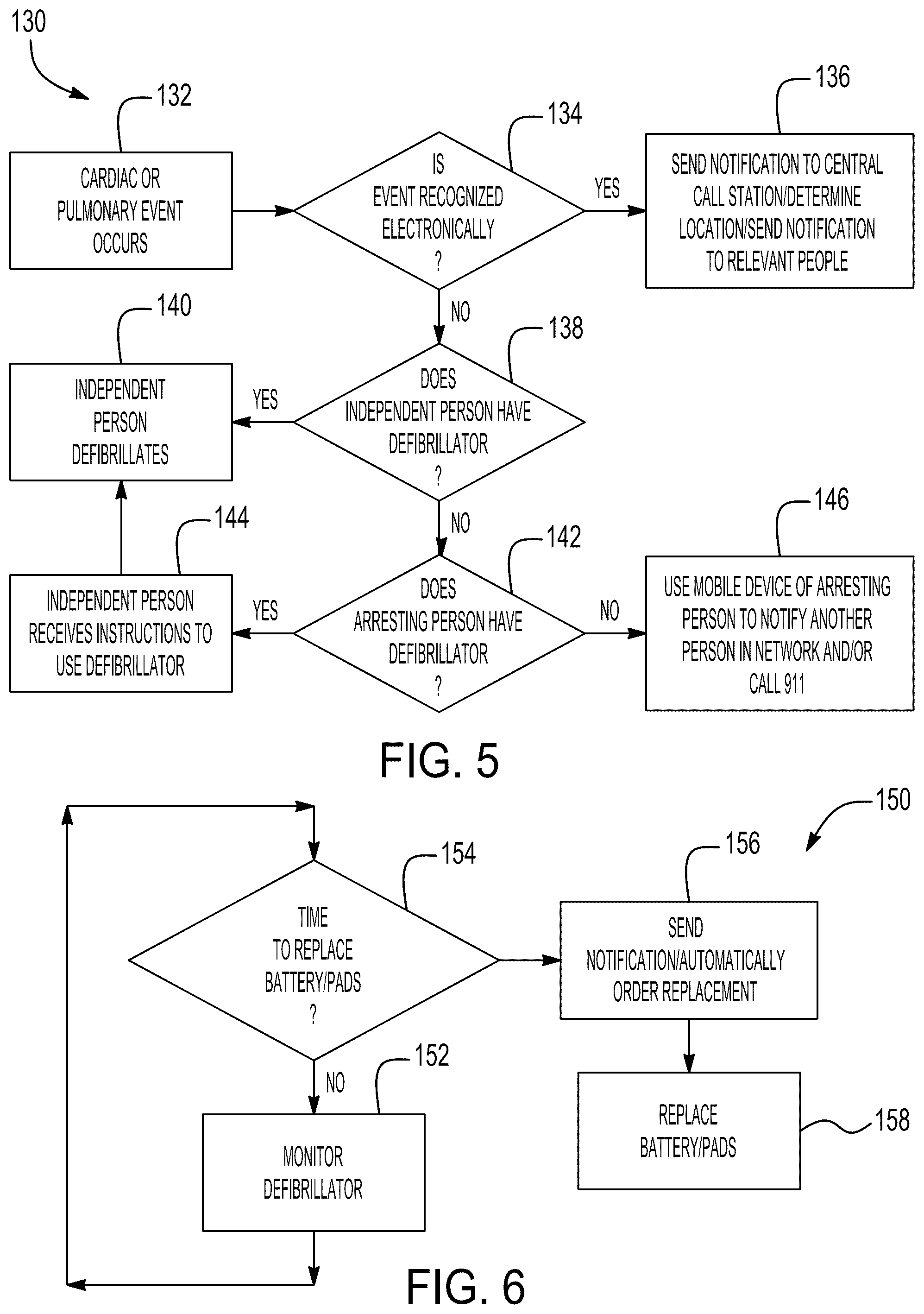 Patent US12496454 Figure 6 – Distributed defibrillator system to enable rapid response for cardiac or pulmonary arrest