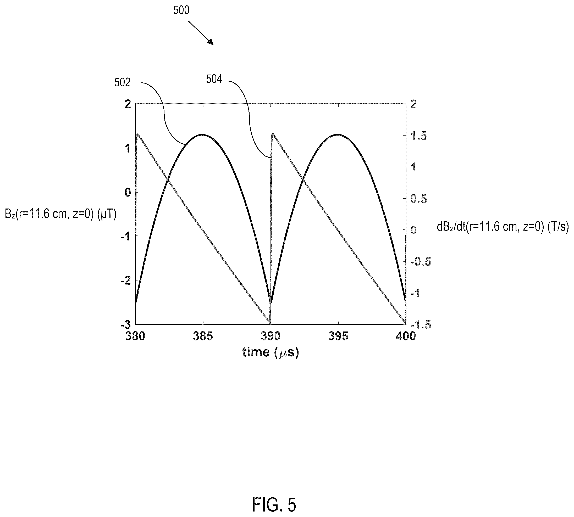 Patent US12496455 Figure 10 – Wearable, non-invasive therapy device