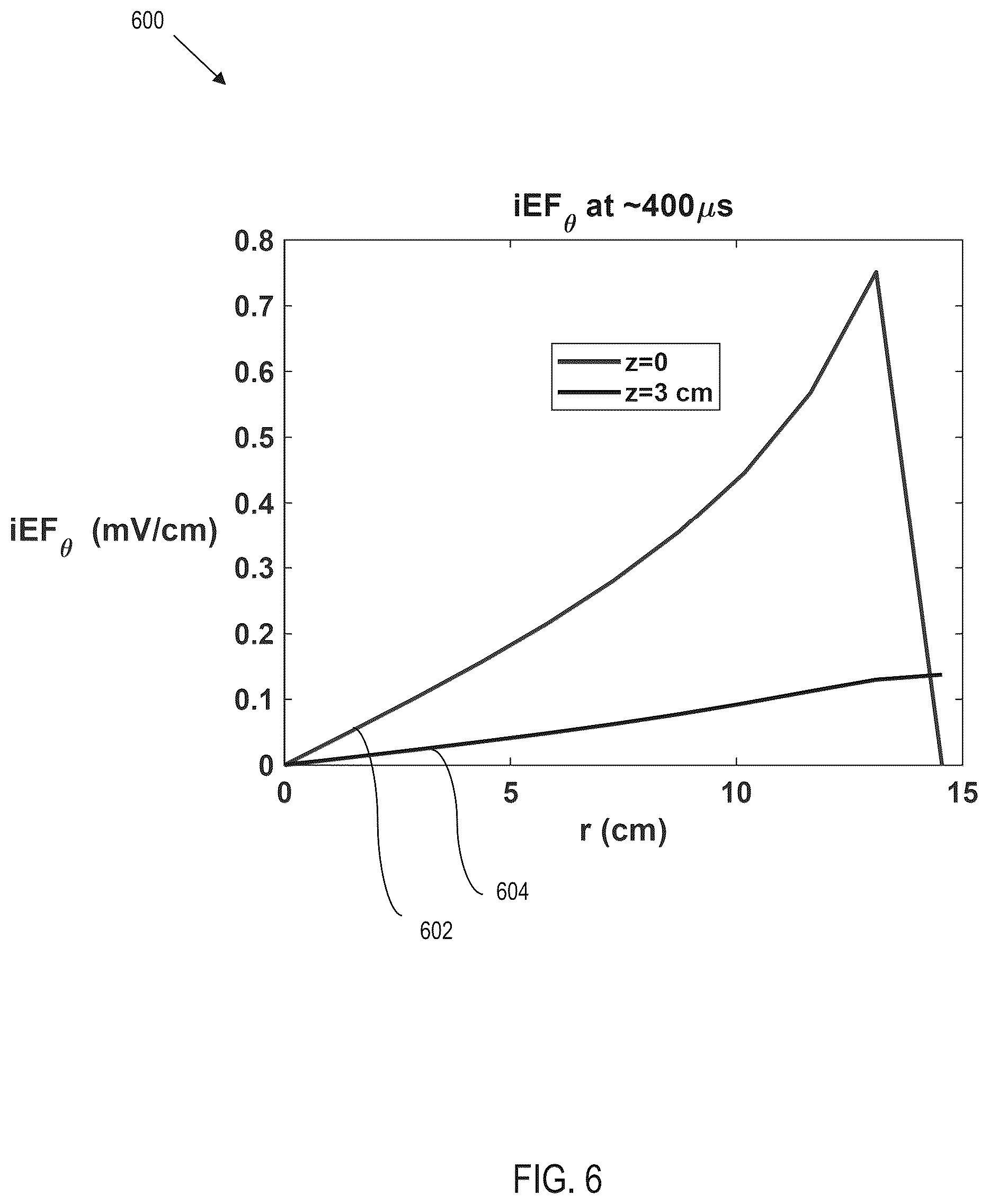 Patent US12496455 Figure 11 – Wearable, non-invasive therapy device